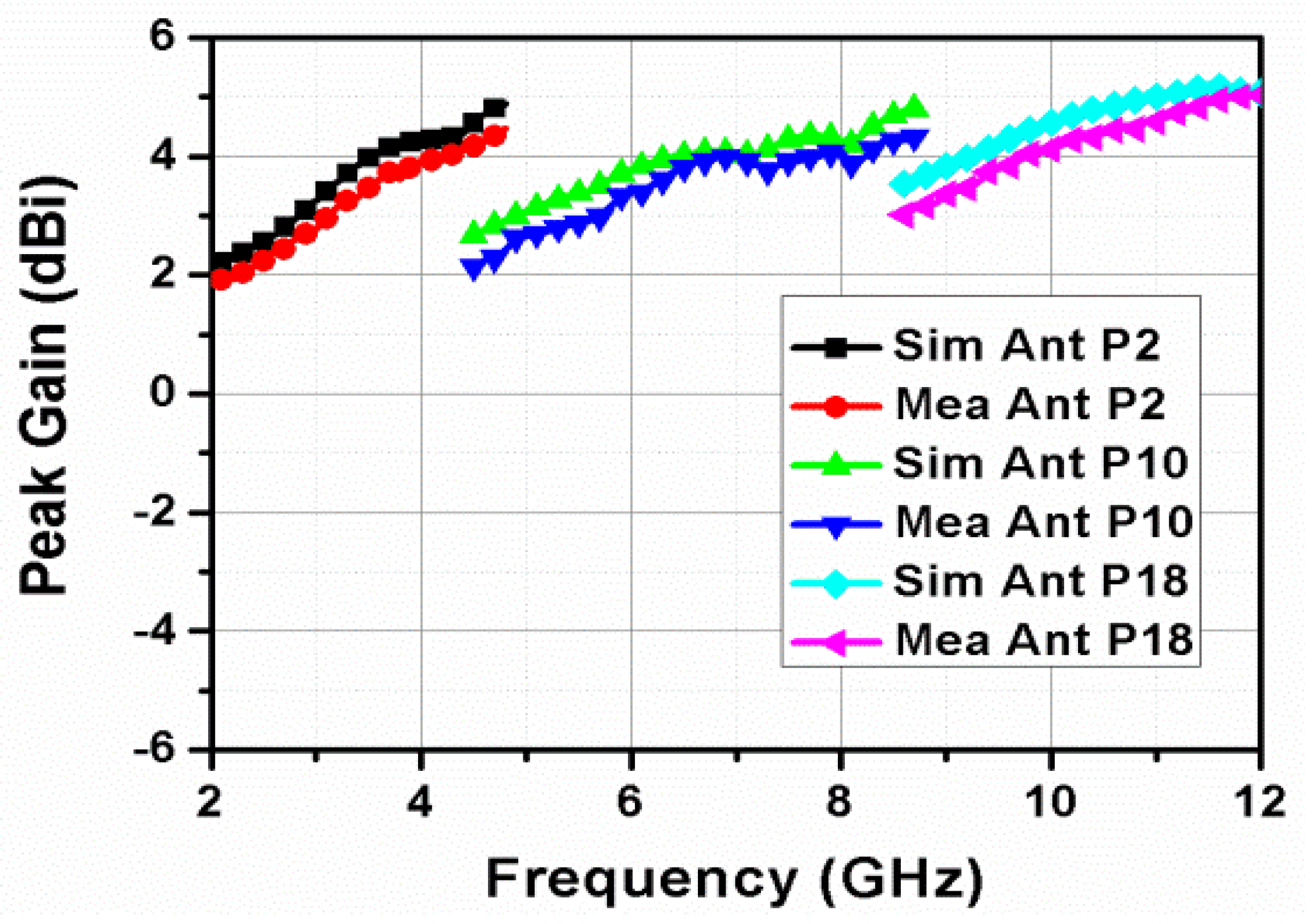 Electronics 12 00330 g031 Electronics 12 00330 g031
