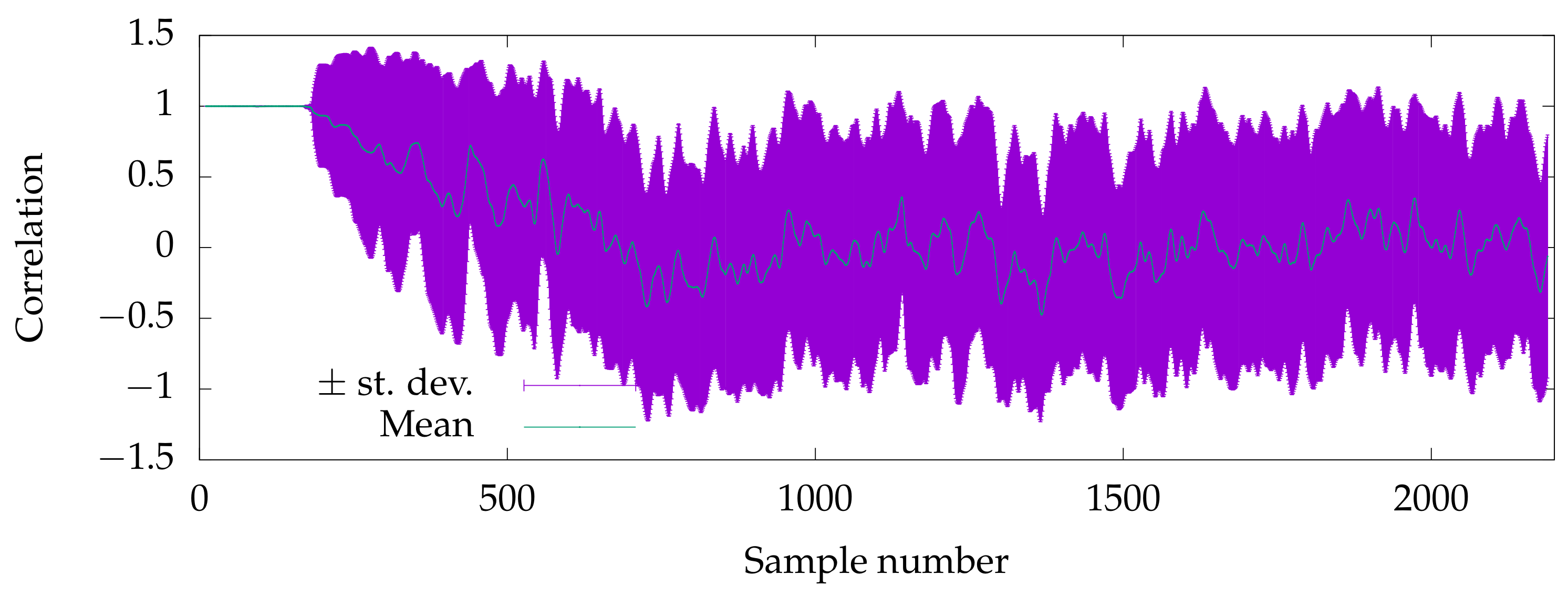 Electronics 12 00332 g002