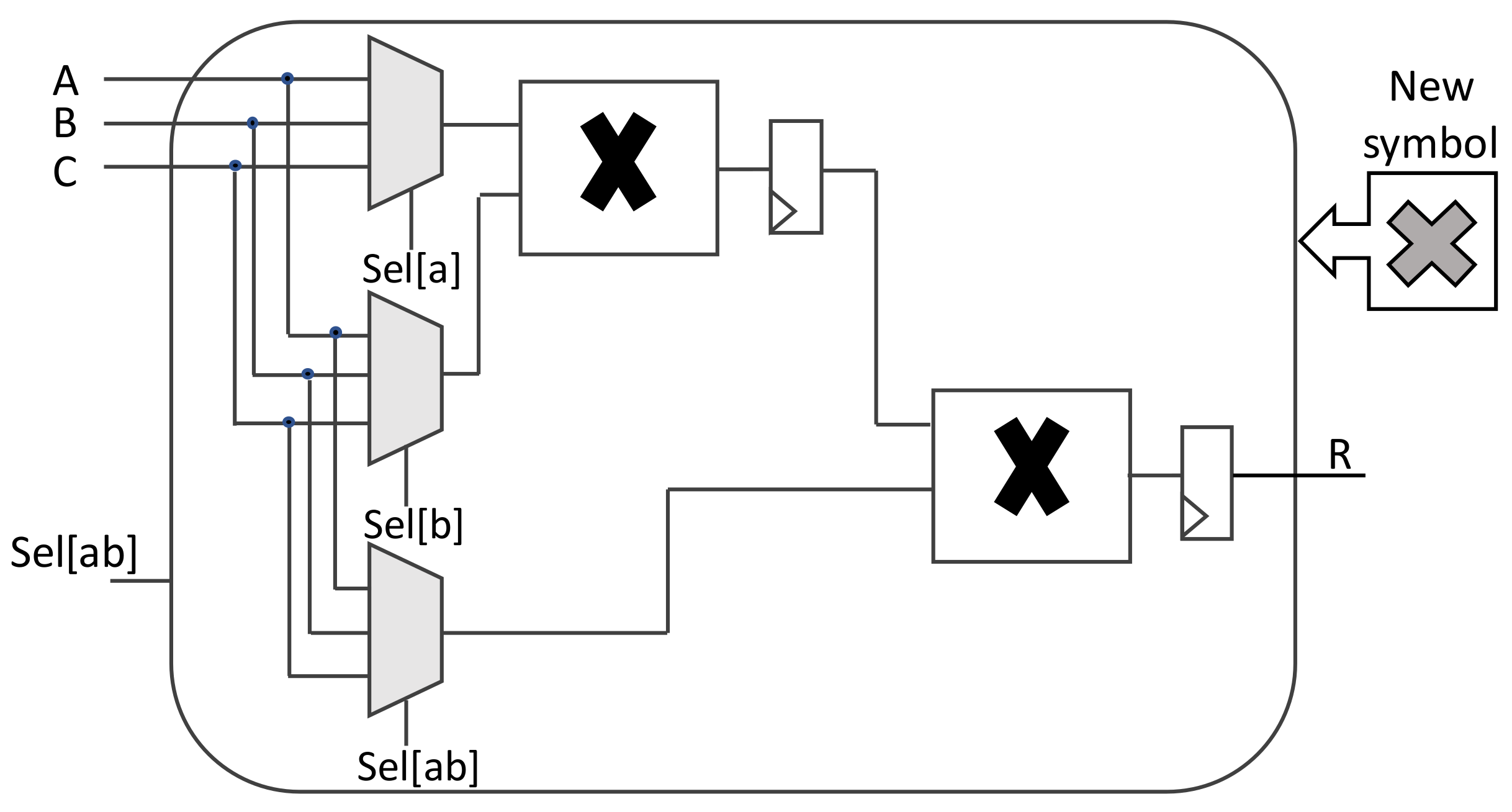 Electronics 12 00332 g004