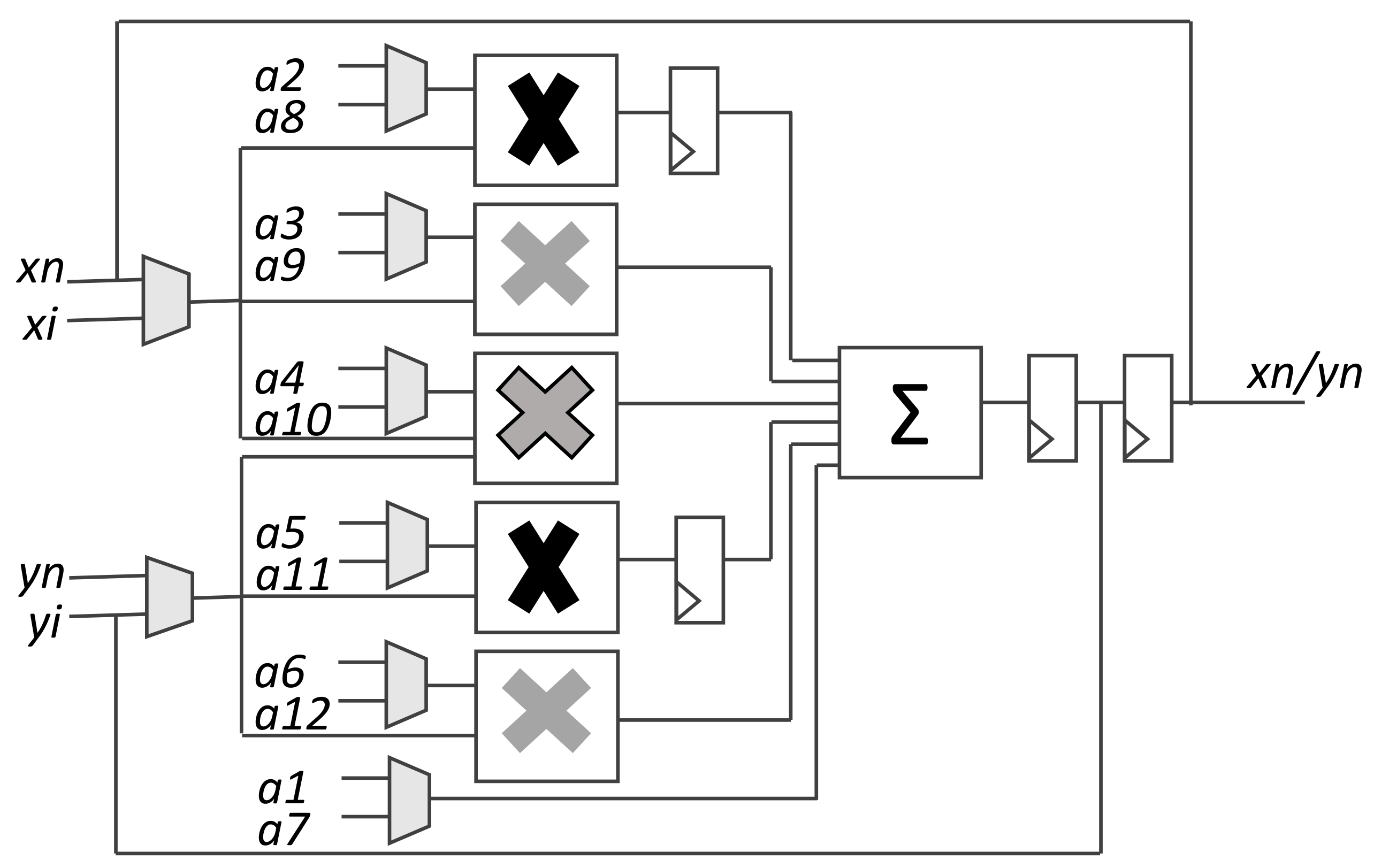 Electronics 12 00332 g006
