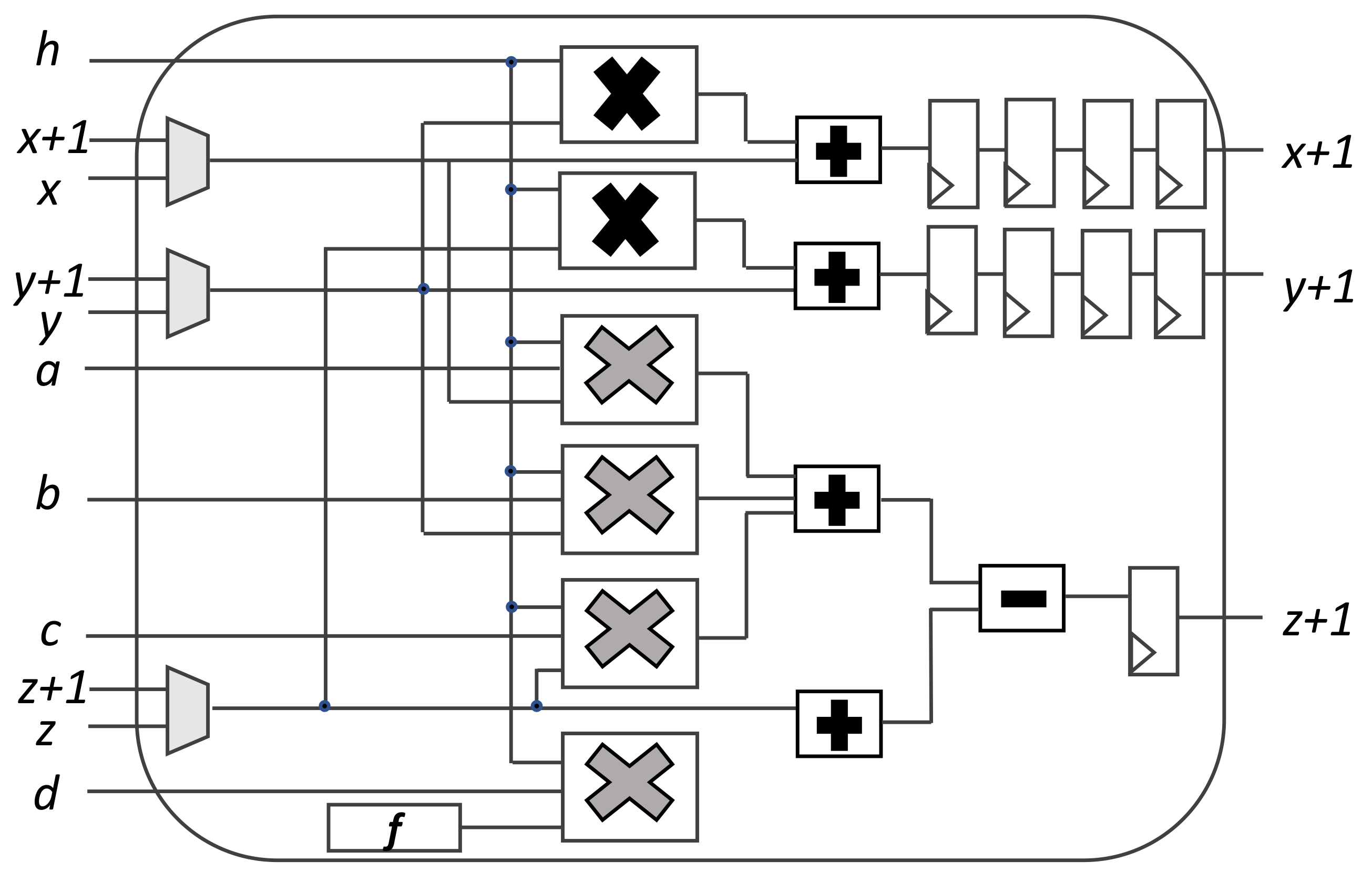 Electronics 12 00332 g008