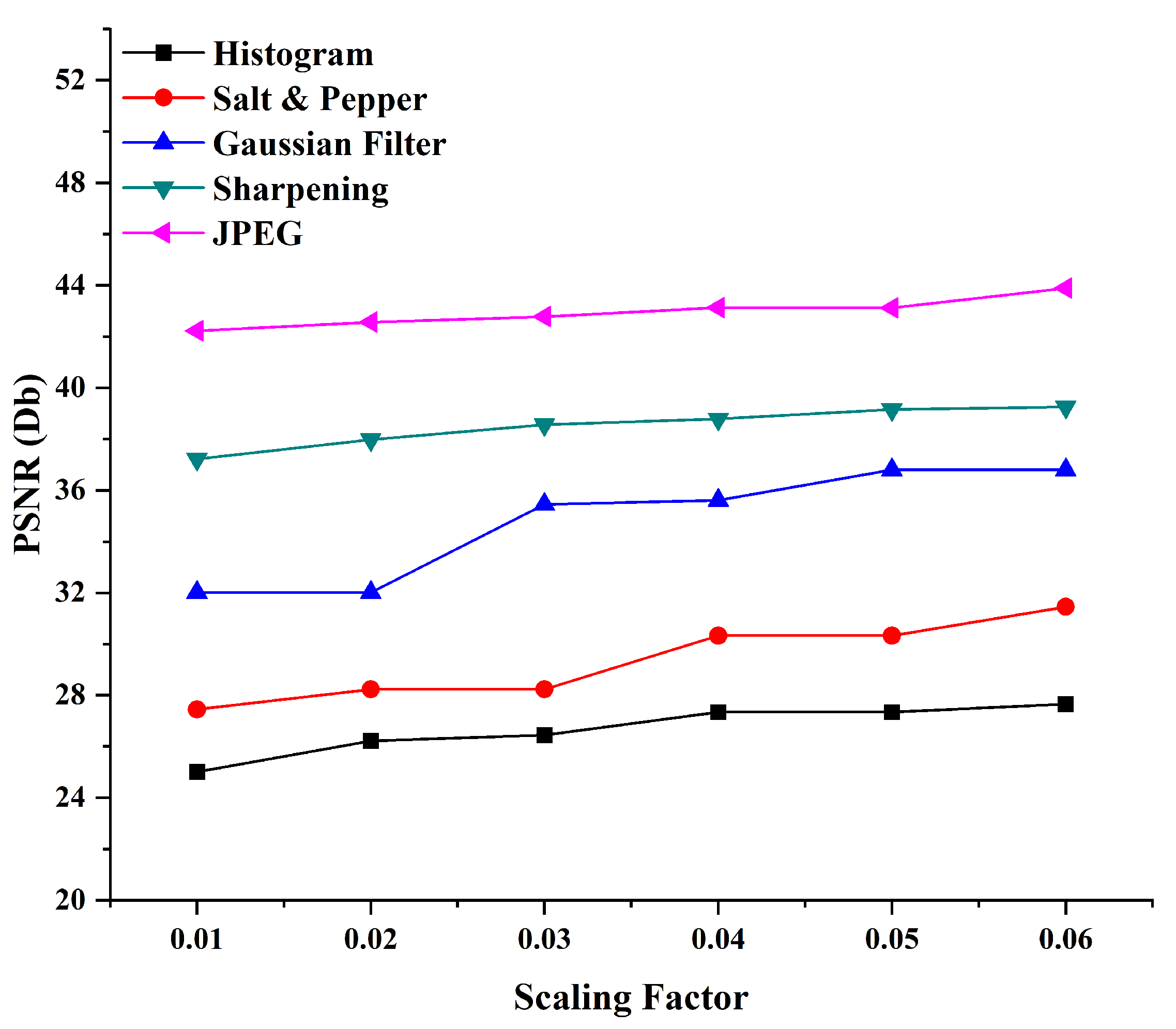 Electronics 12 00334 g003 Electronics 12 00334 g003