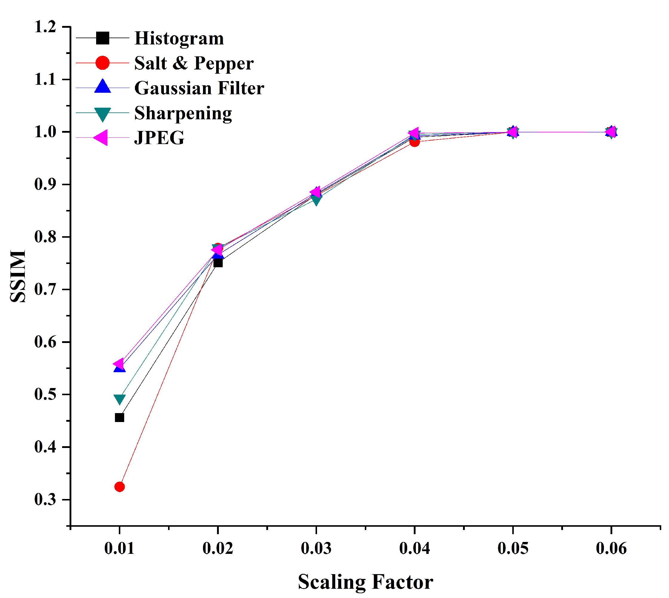 Electronics 12 00334 g004 Electronics 12 00334 g004