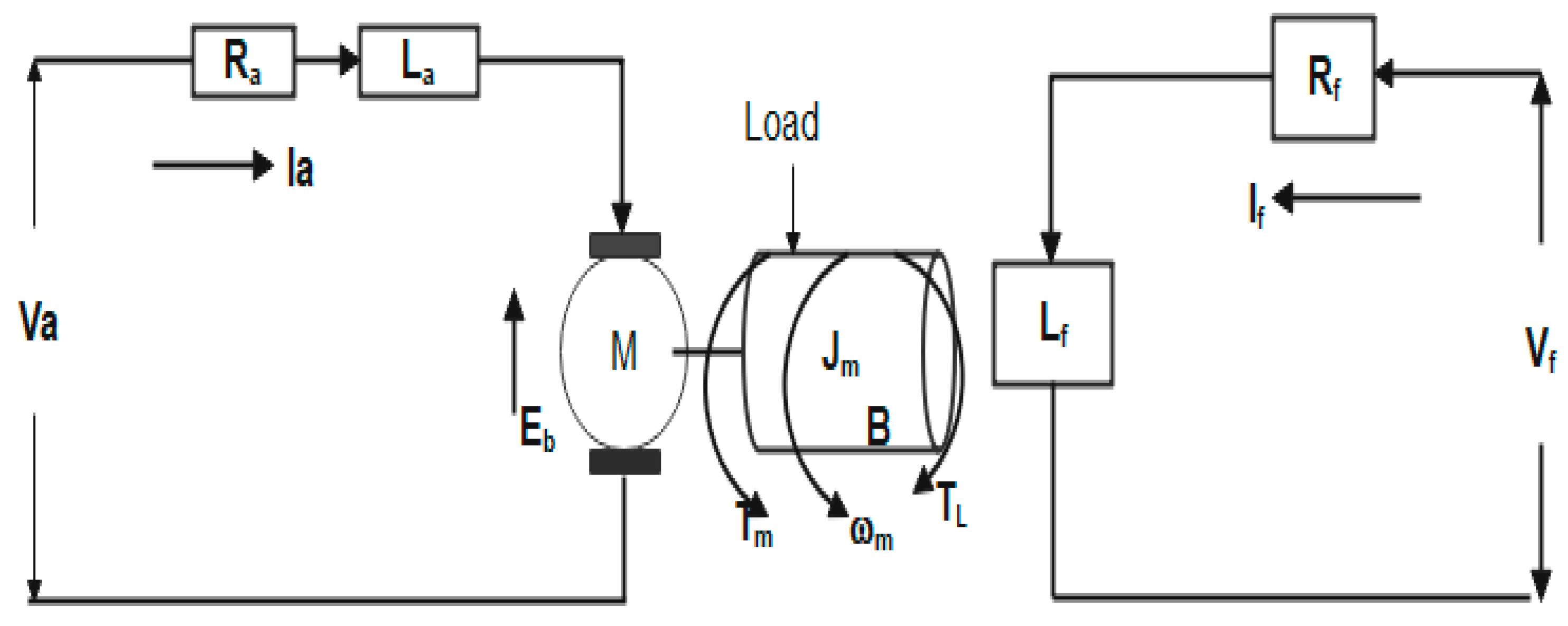 Electronics 12 00335 g001 Electronics 12 00335 g001
