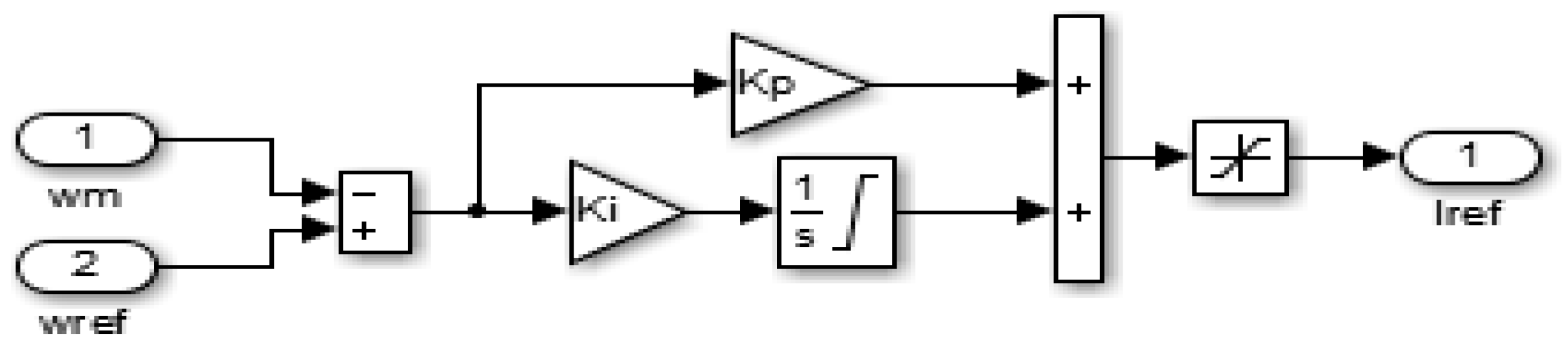 Electronics 12 00335 g009 Electronics 12 00335 g009