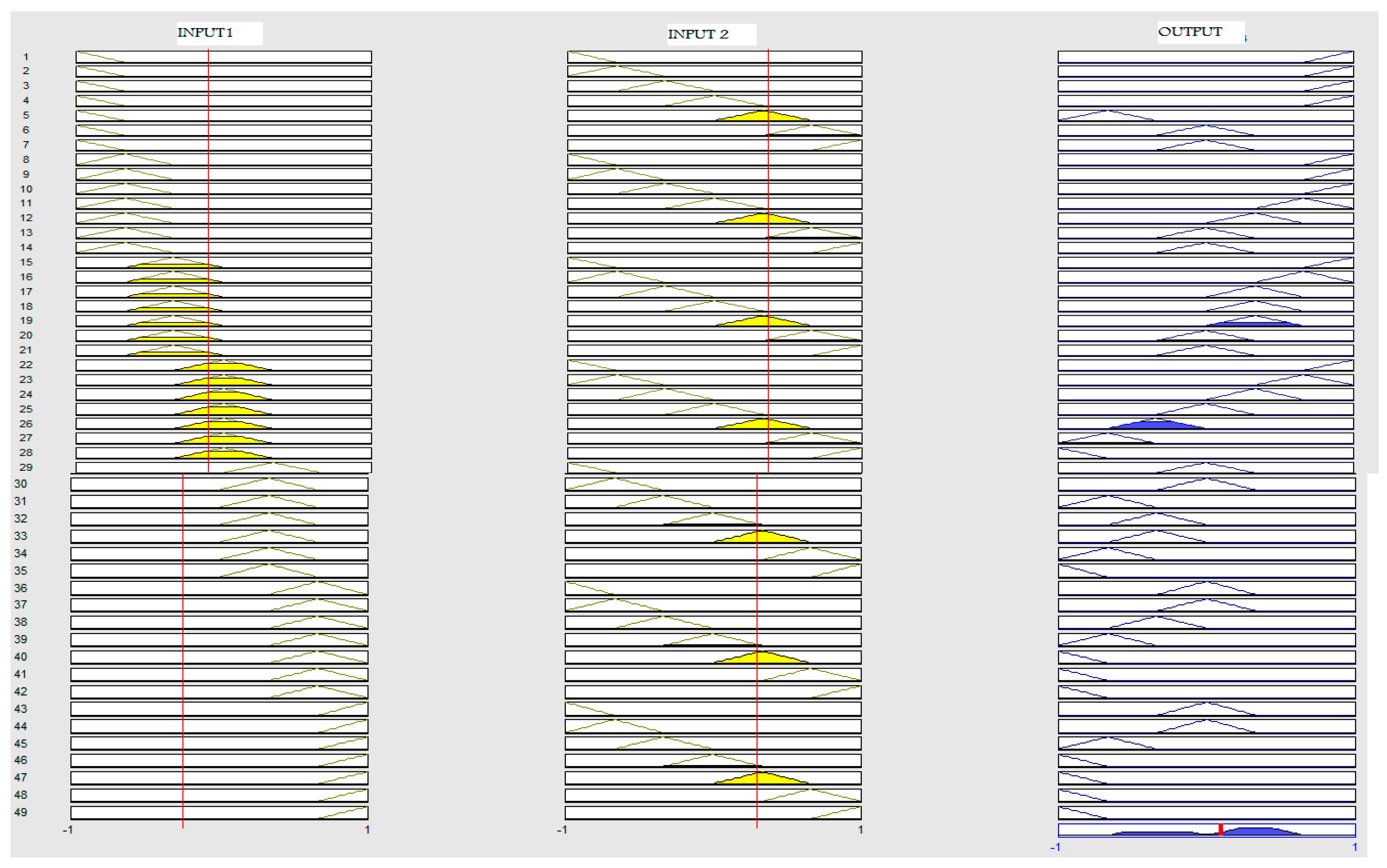 Electronics 12 00335 g011 Electronics 12 00335 g011