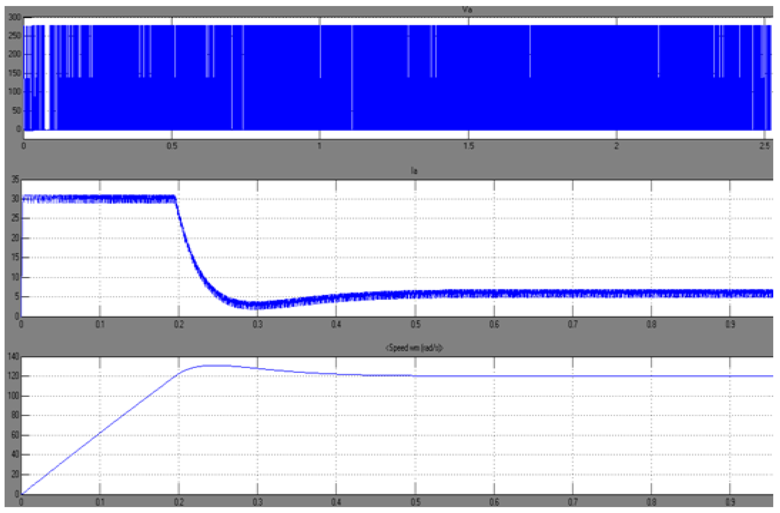 Electronics 12 00335 g013 Electronics 12 00335 g013
