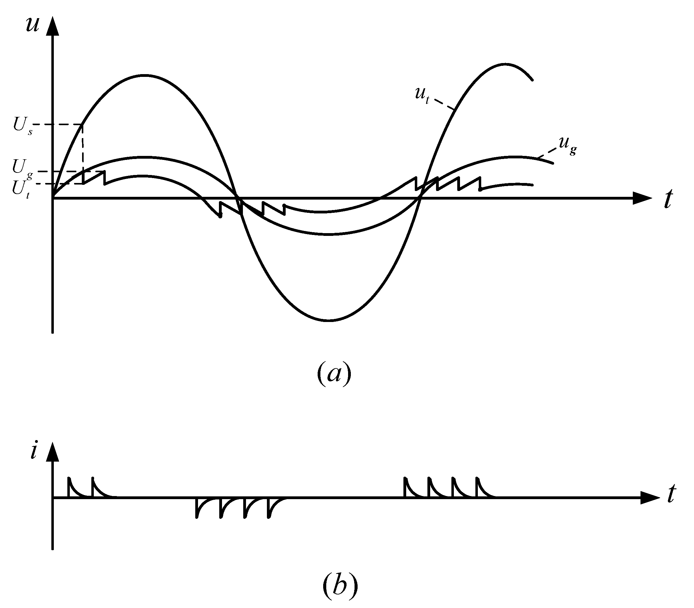 Electronics 12 00336 g003
