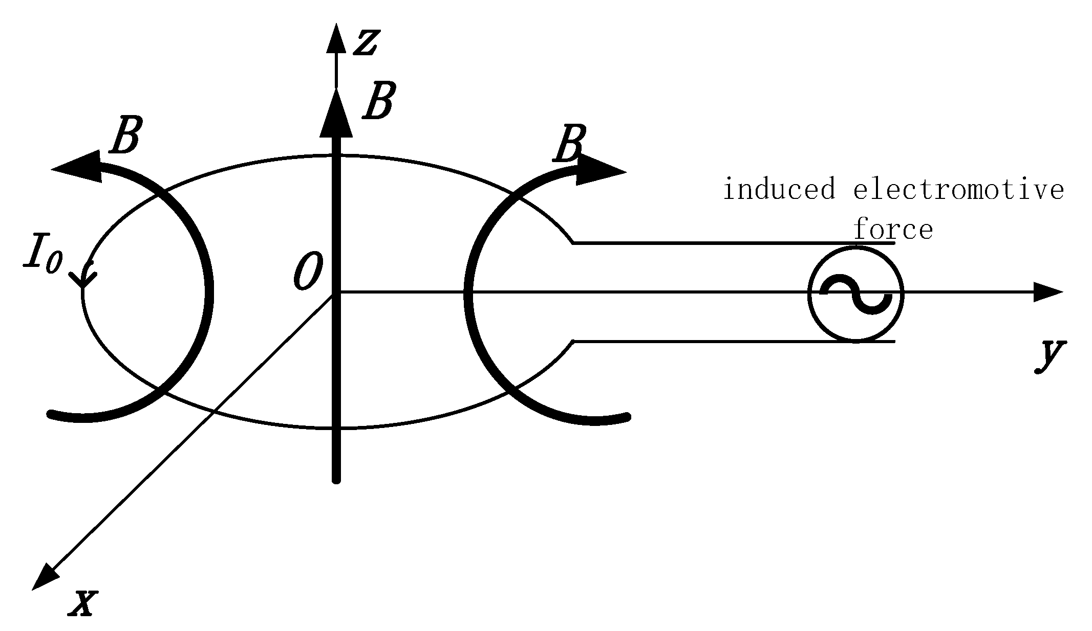 Electronics 12 00336 g005