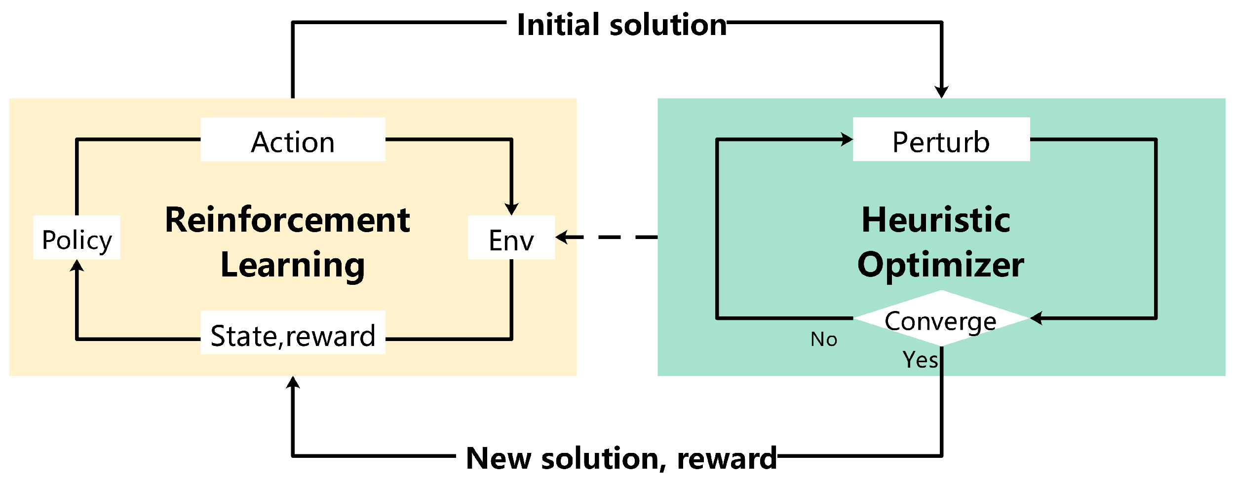 Electronics 12 00337 g005