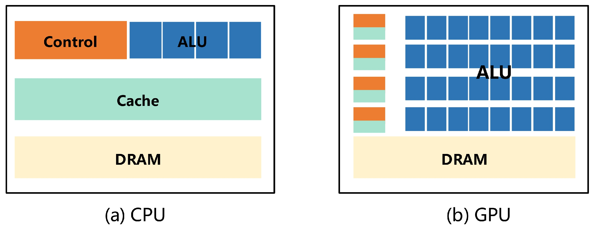Electronics 12 00337 g007