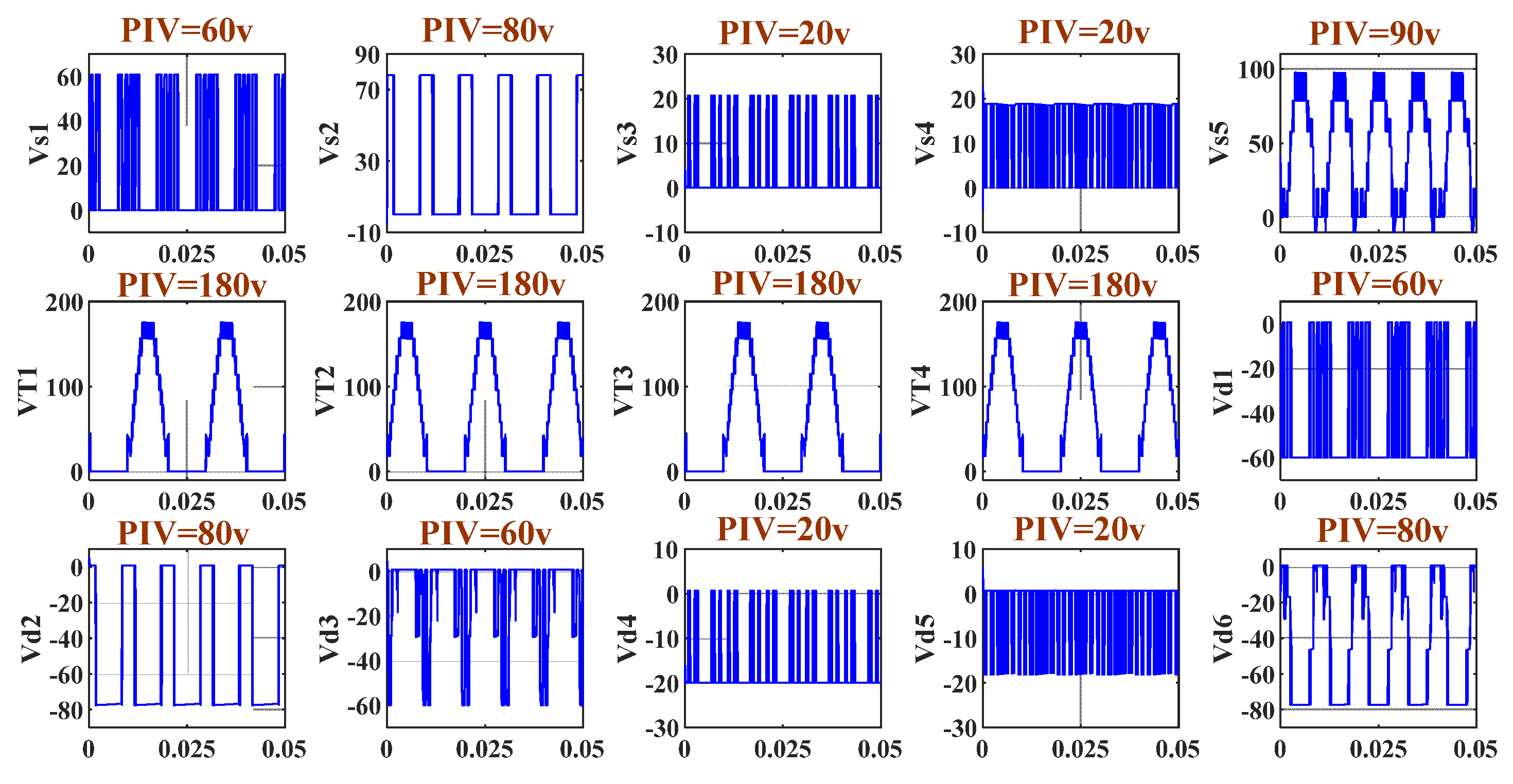 Electronics 12 00338 g008