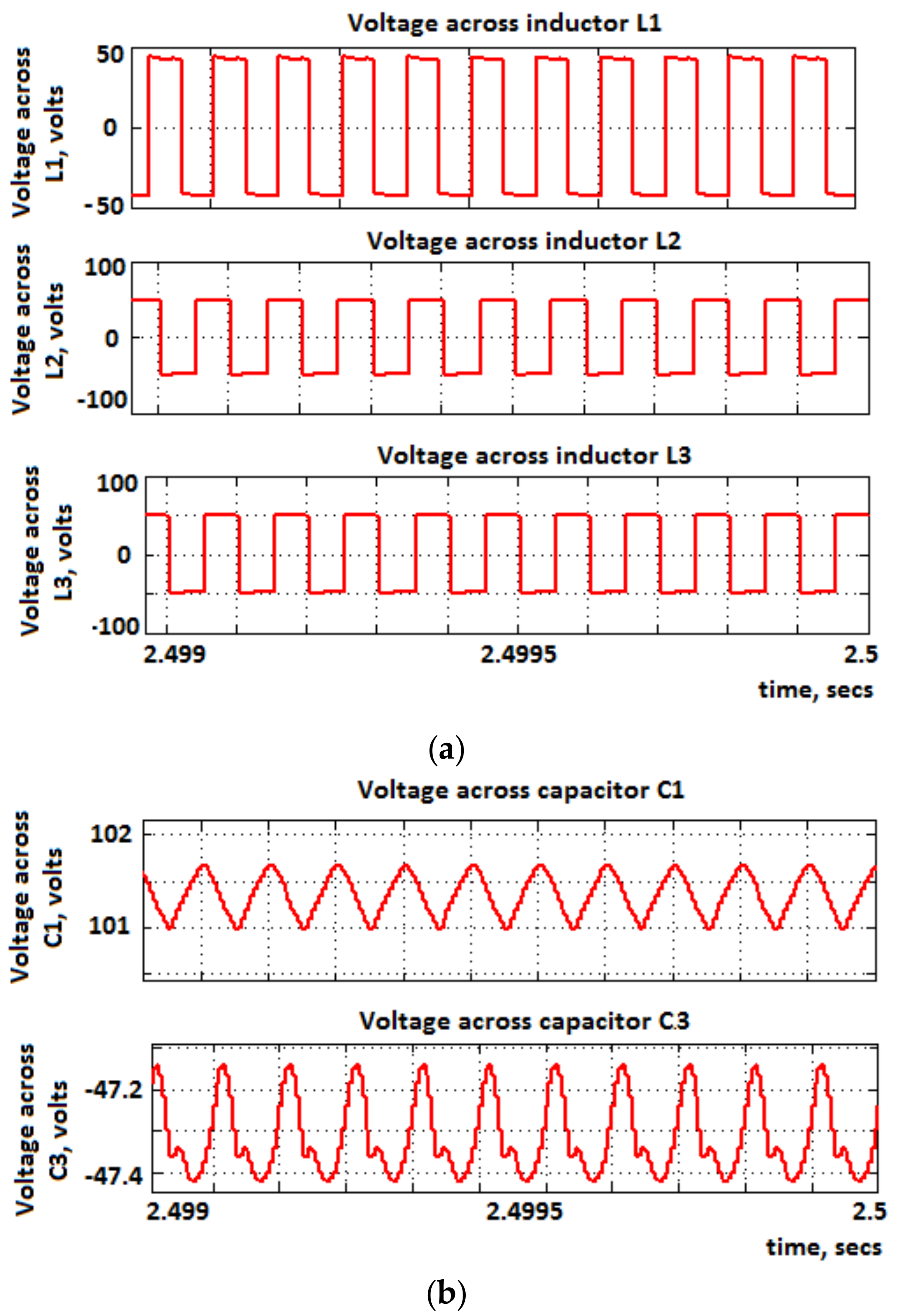 Electronics 12 00341 g010