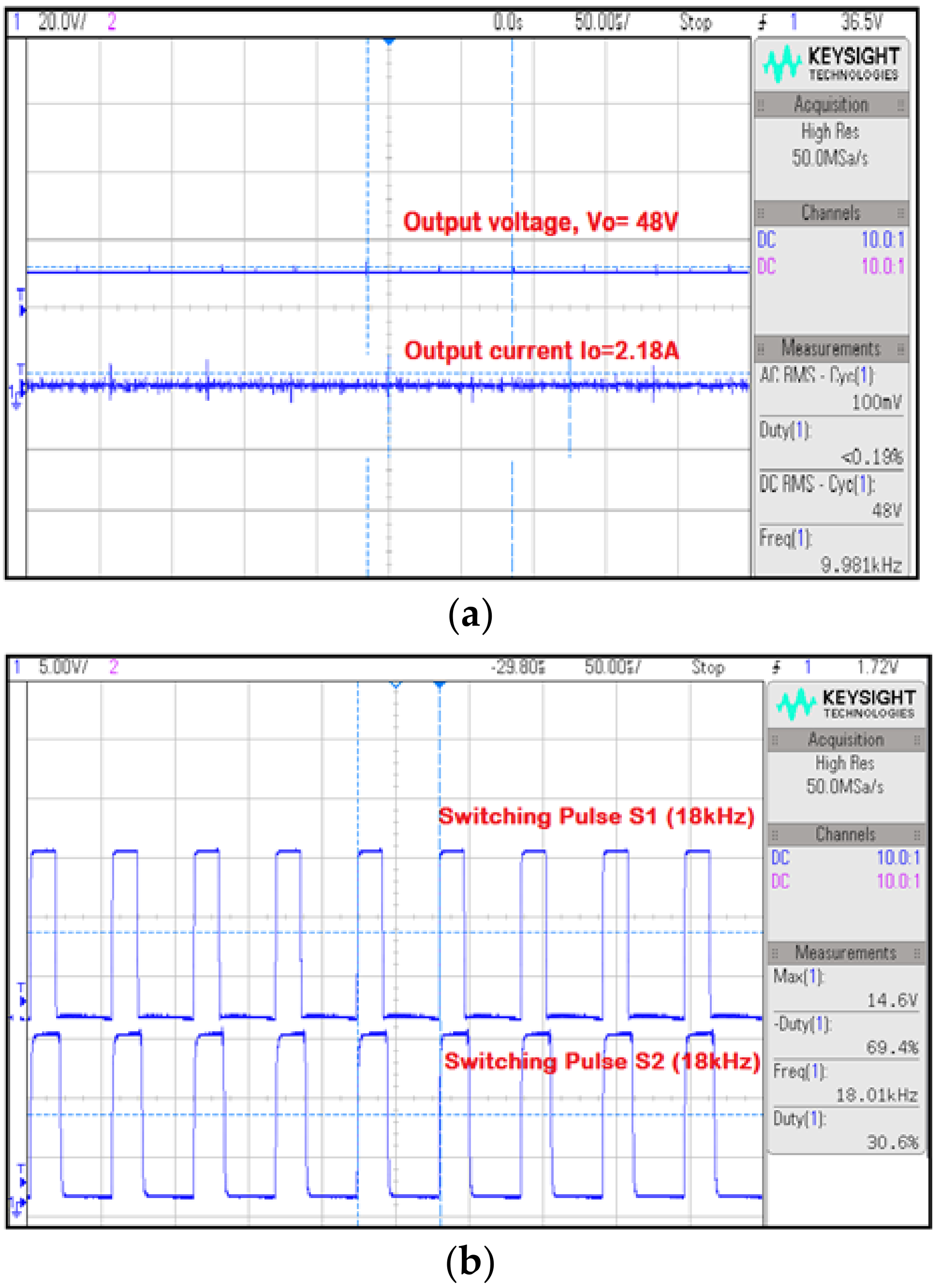 Electronics 12 00341 g013