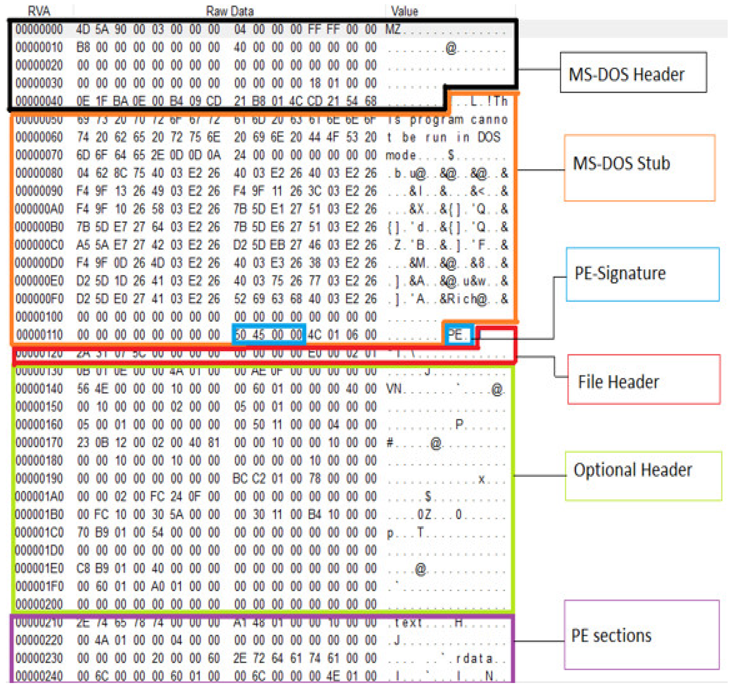 Electronics 12 00342 g001