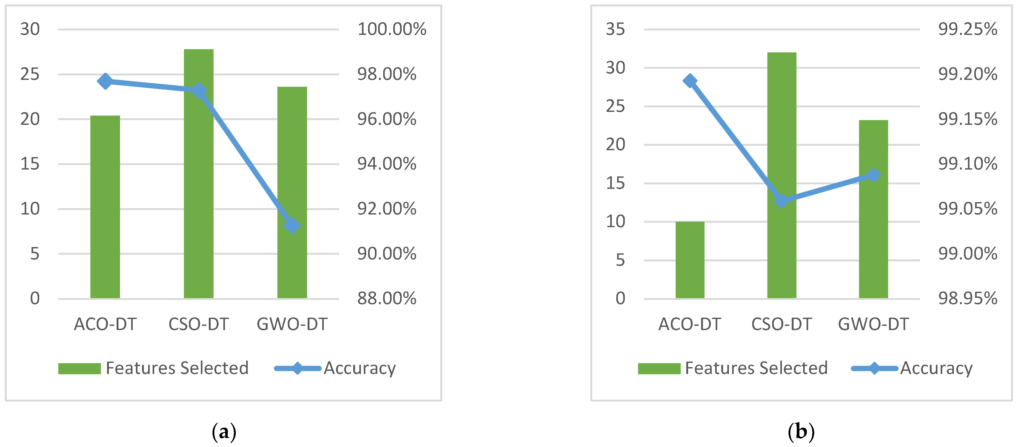 Electronics 12 00342 g004
