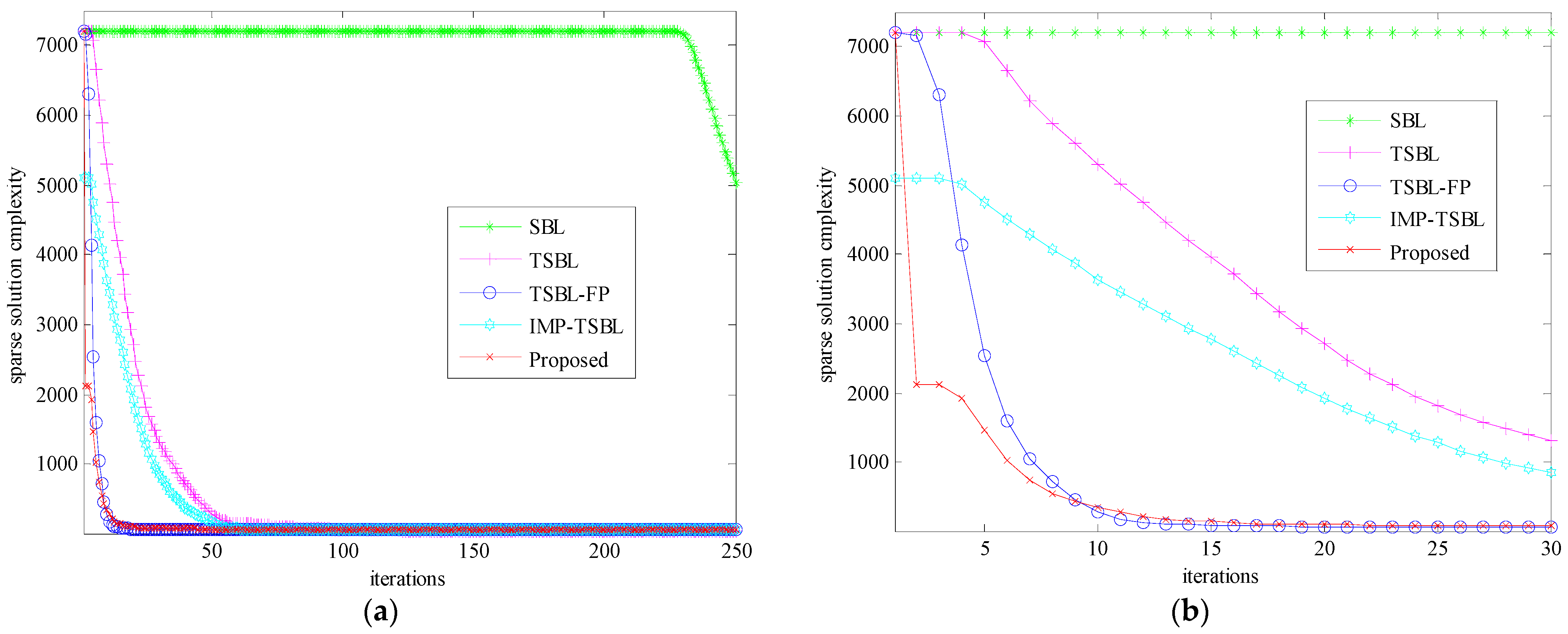 Electronics 12 00343 g002