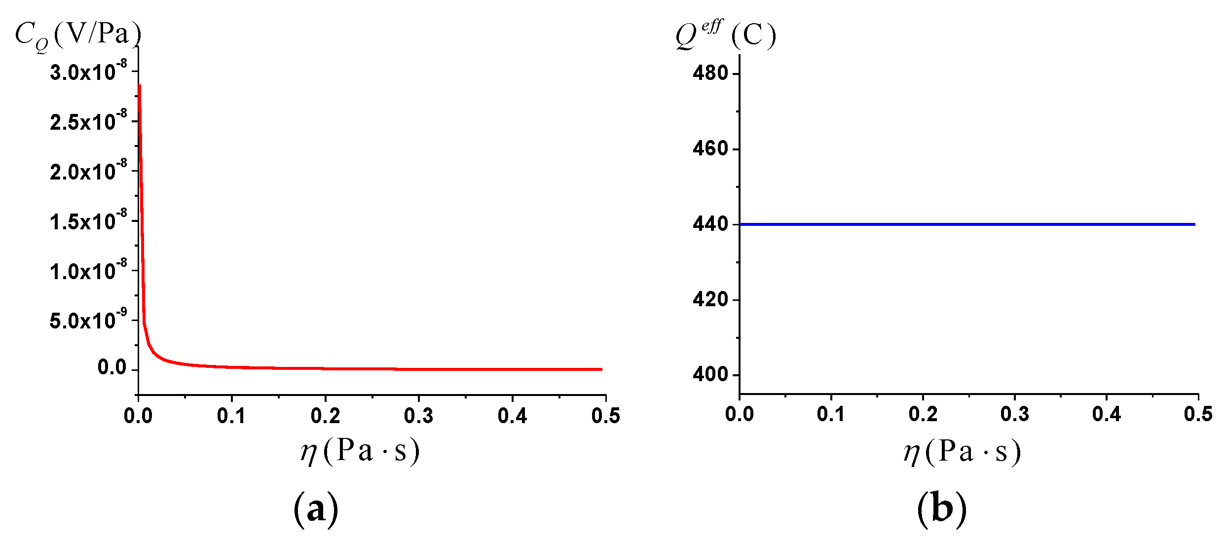Electronics 12 00346 g004