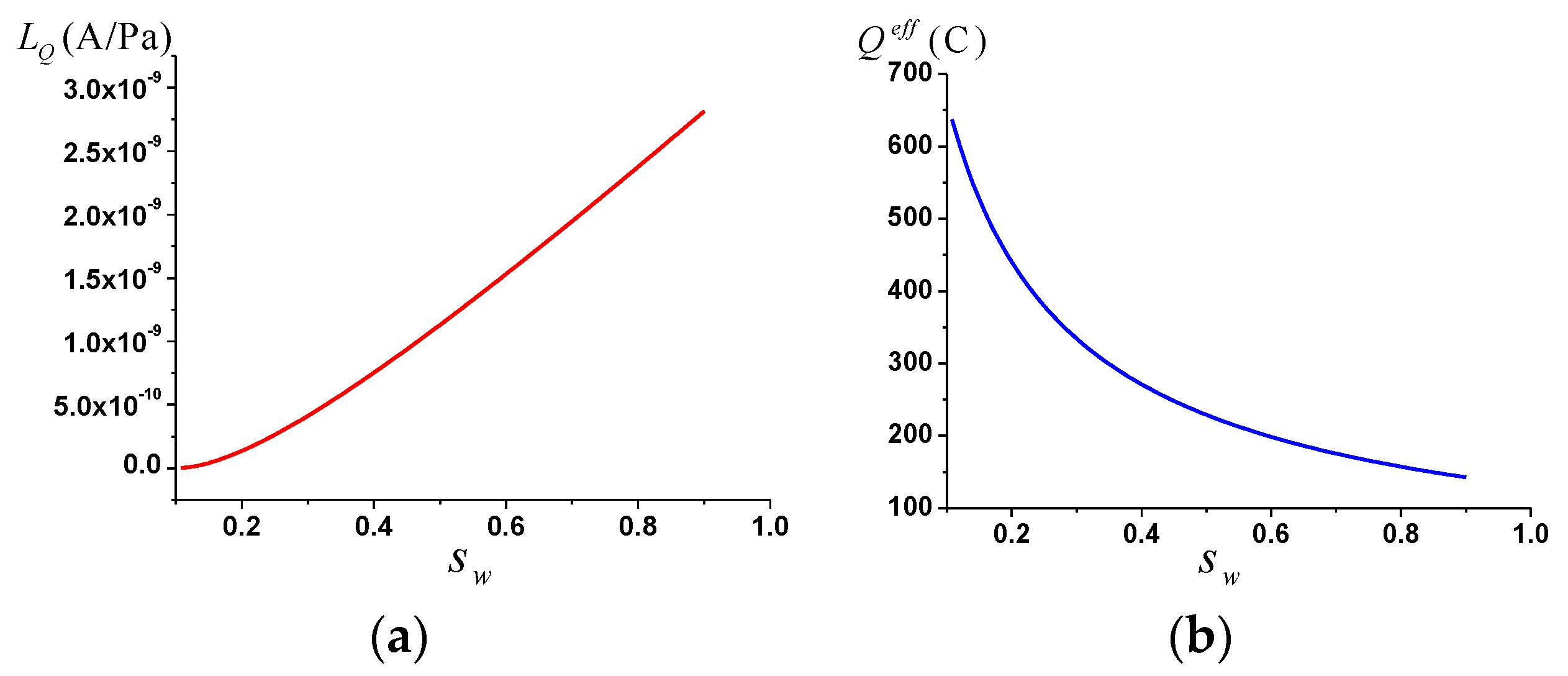 Electronics 12 00346 g006