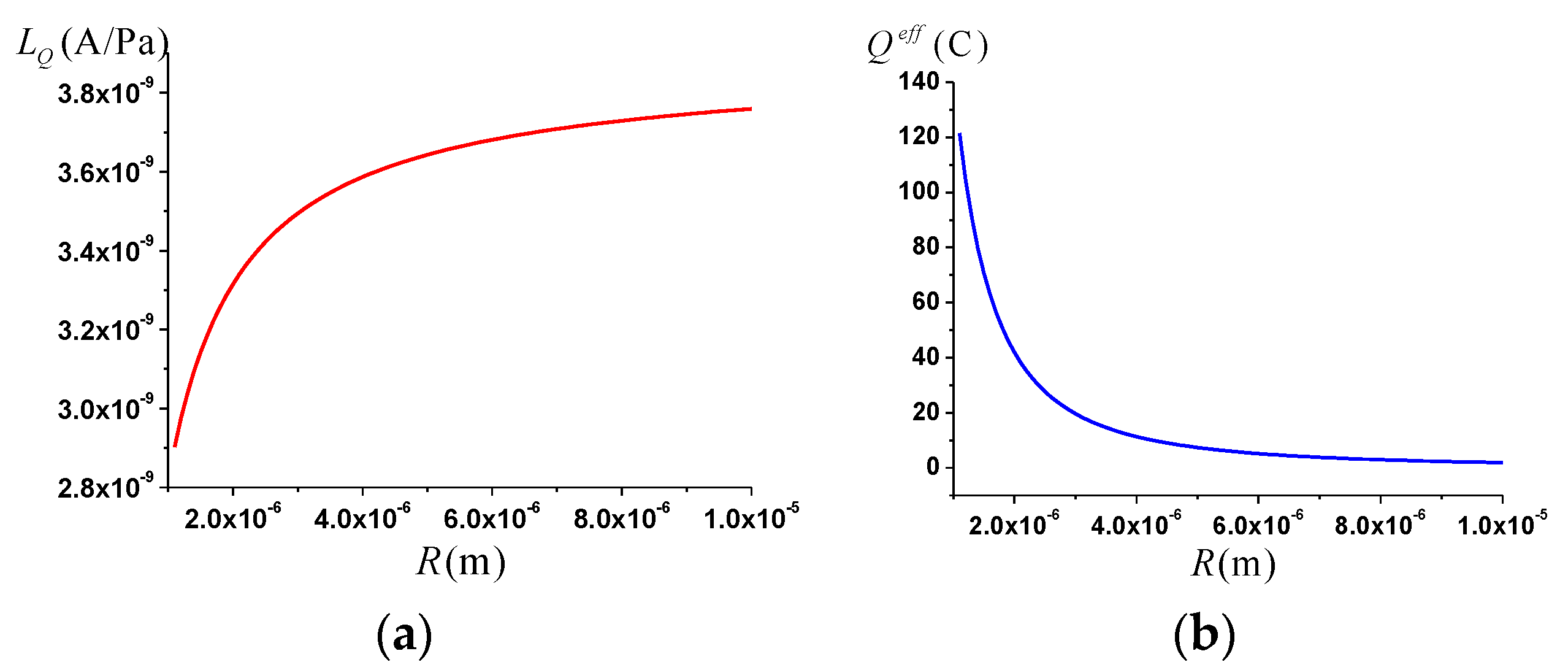 Electronics 12 00346 g007