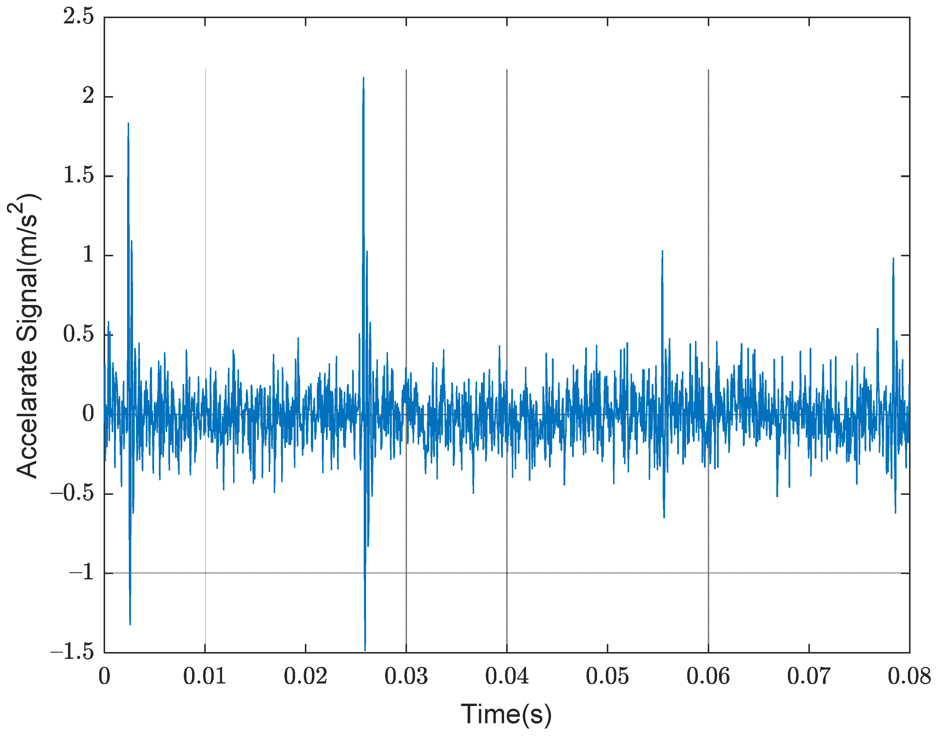 Electronics 12 00353 g003