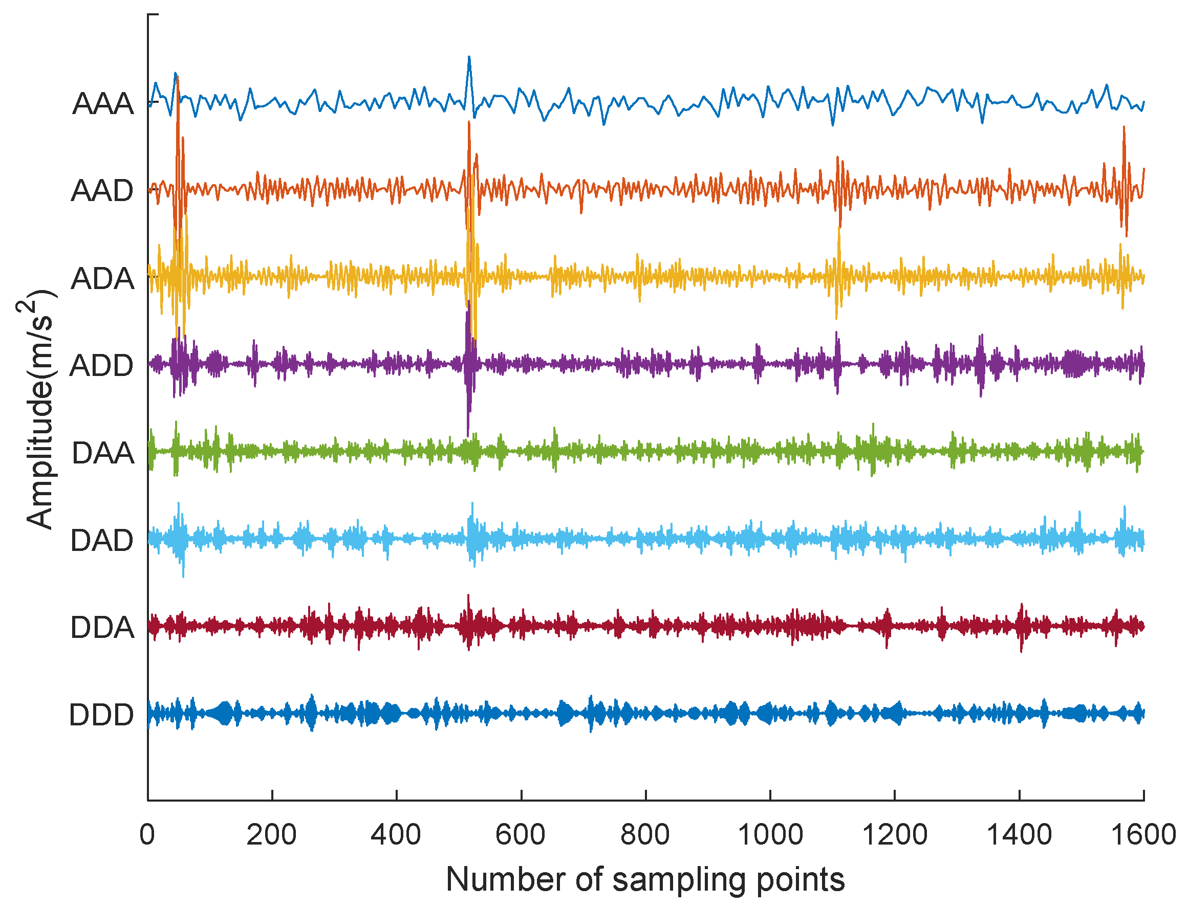 Electronics 12 00353 g006