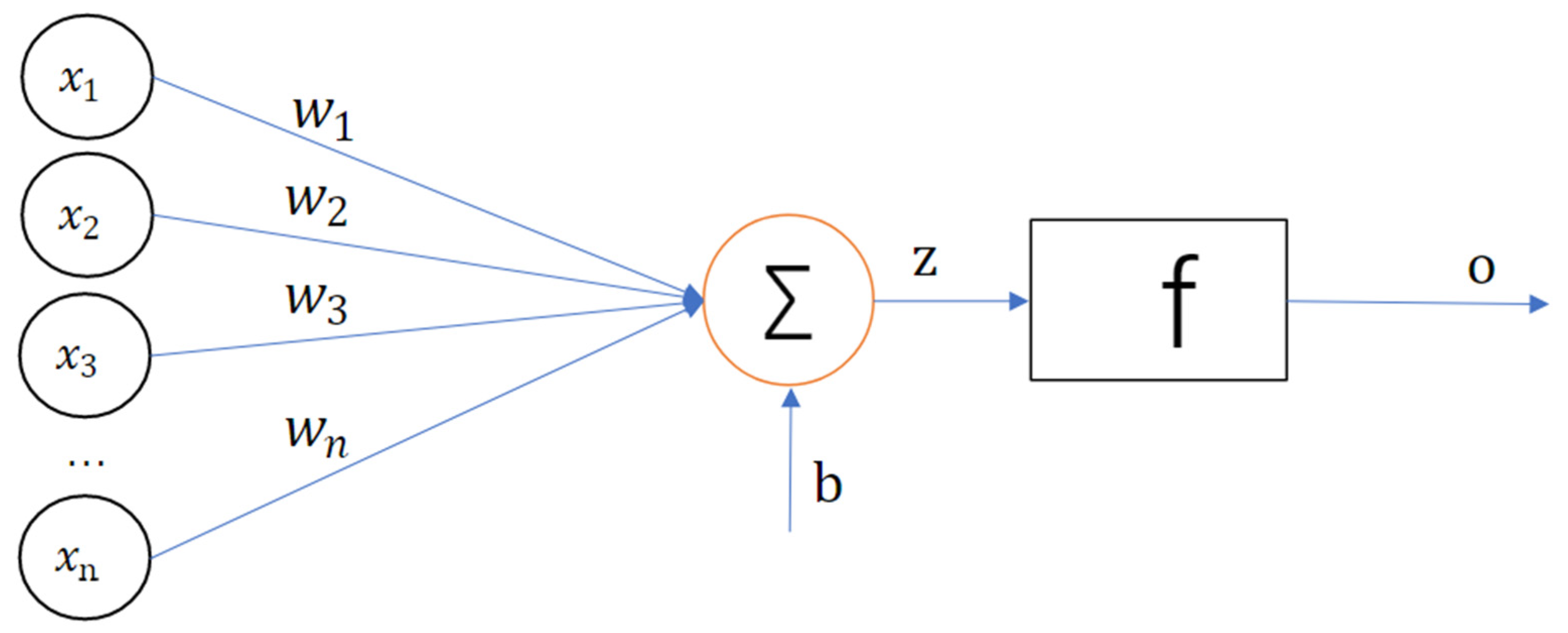 Electronics 12 00353 g009