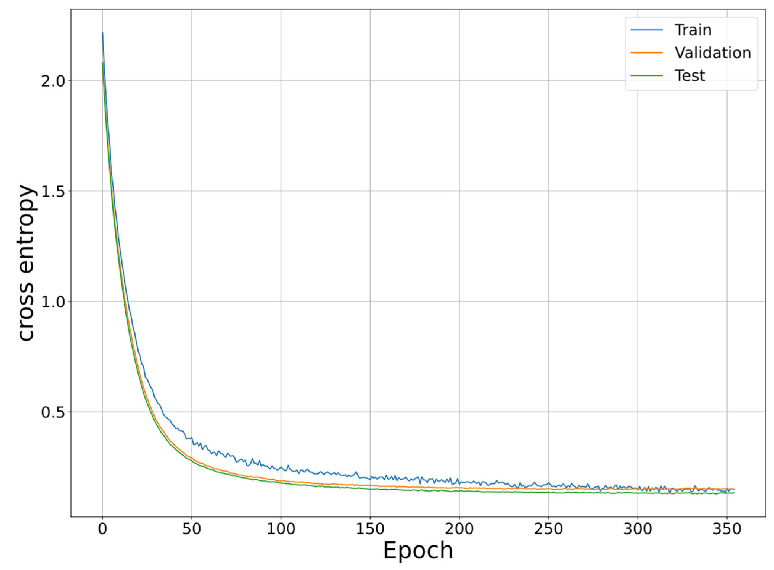 Electronics 12 00353 g011