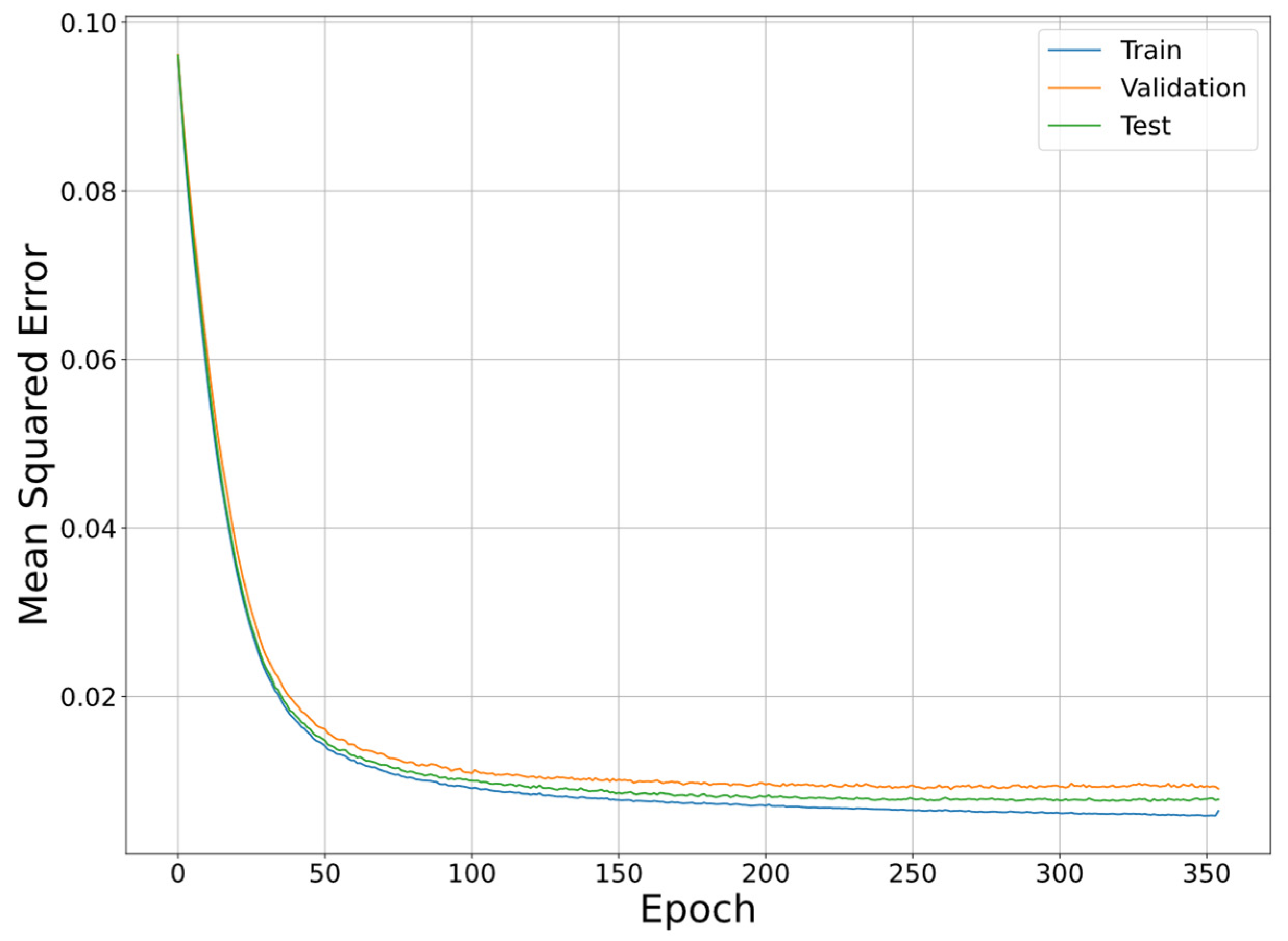 Electronics 12 00353 g012