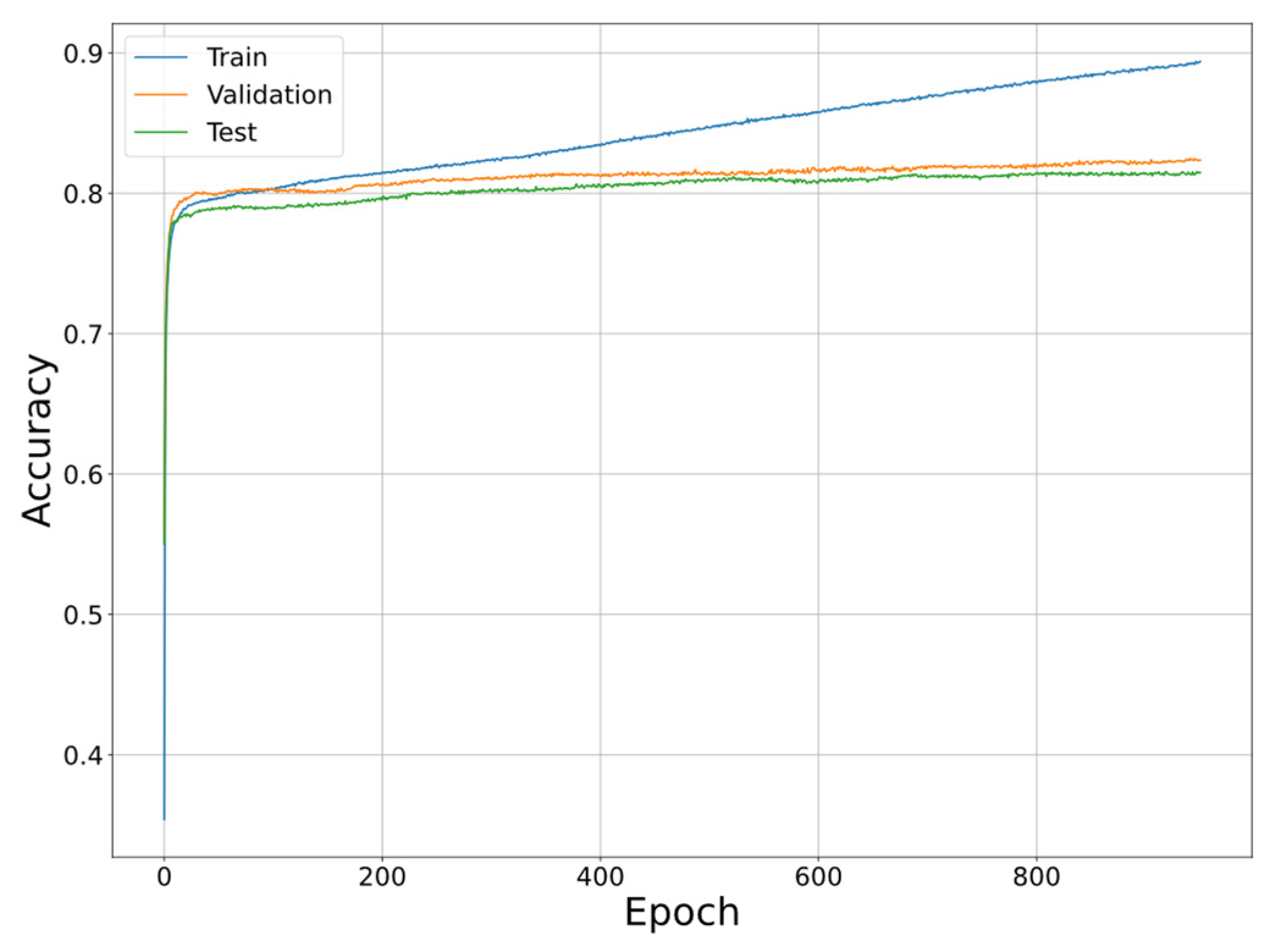 Electronics 12 00353 g014