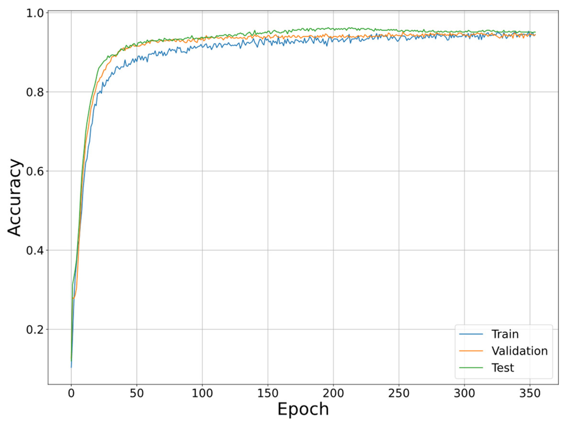 Electronics 12 00353 g015