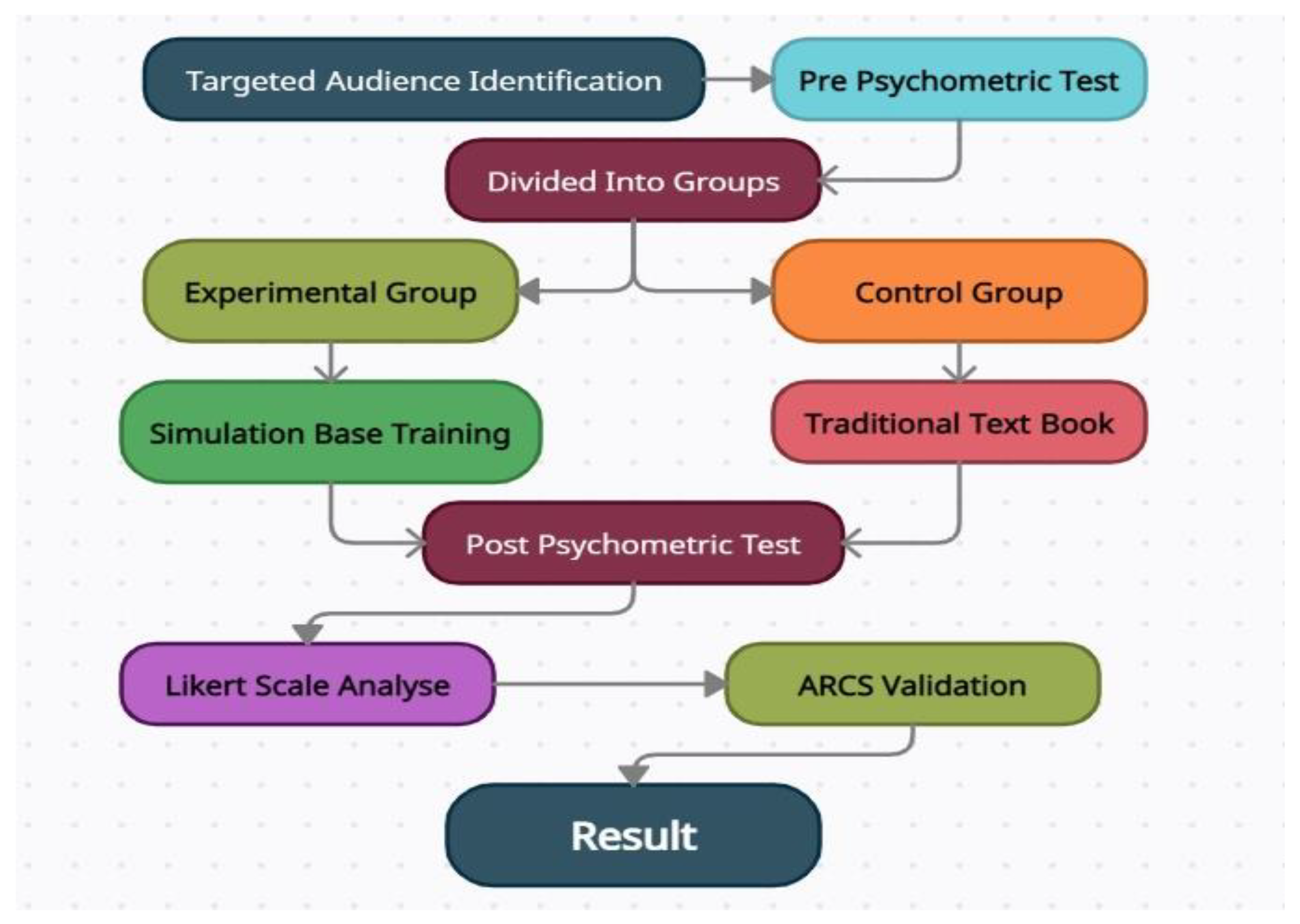 Electronics 12 00356 g001