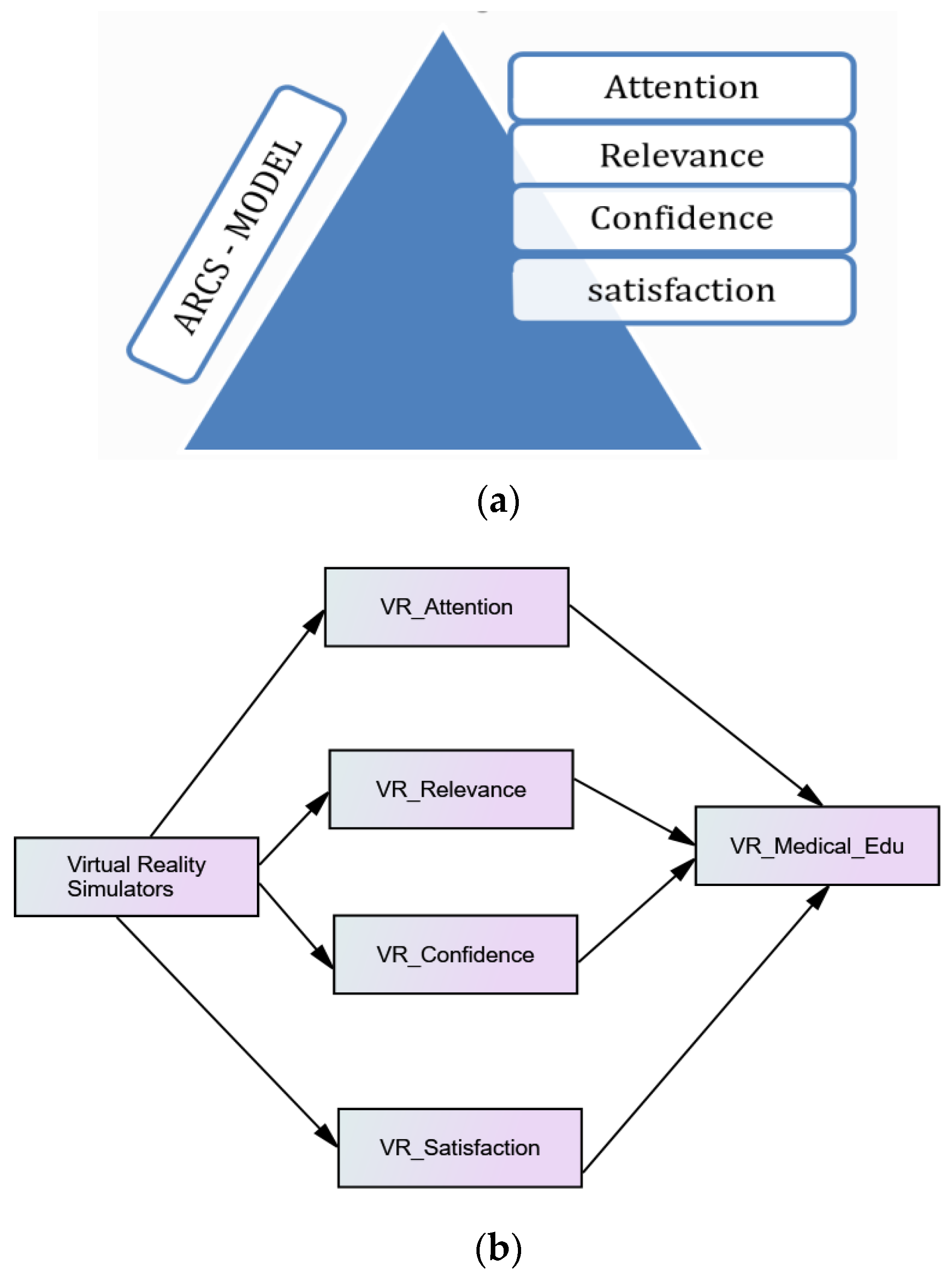 Electronics 12 00356 g003
