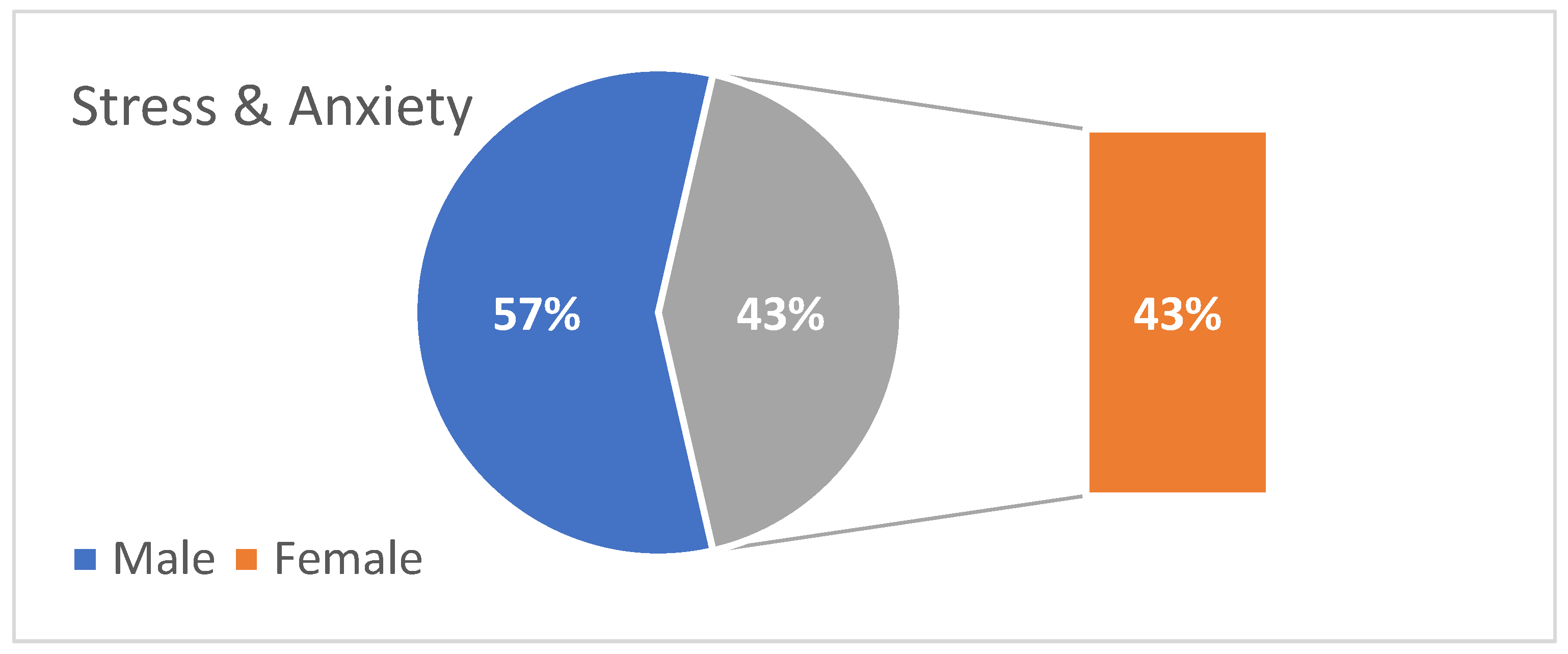 Electronics 12 00356 g006