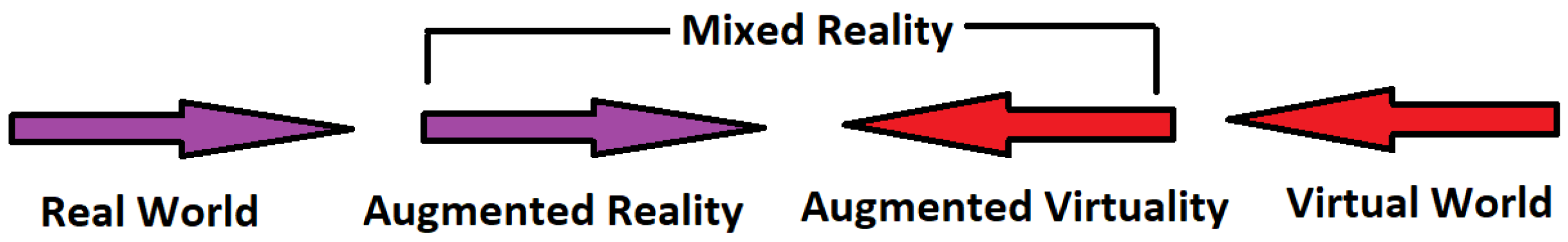 Electronics 12 00358 g001