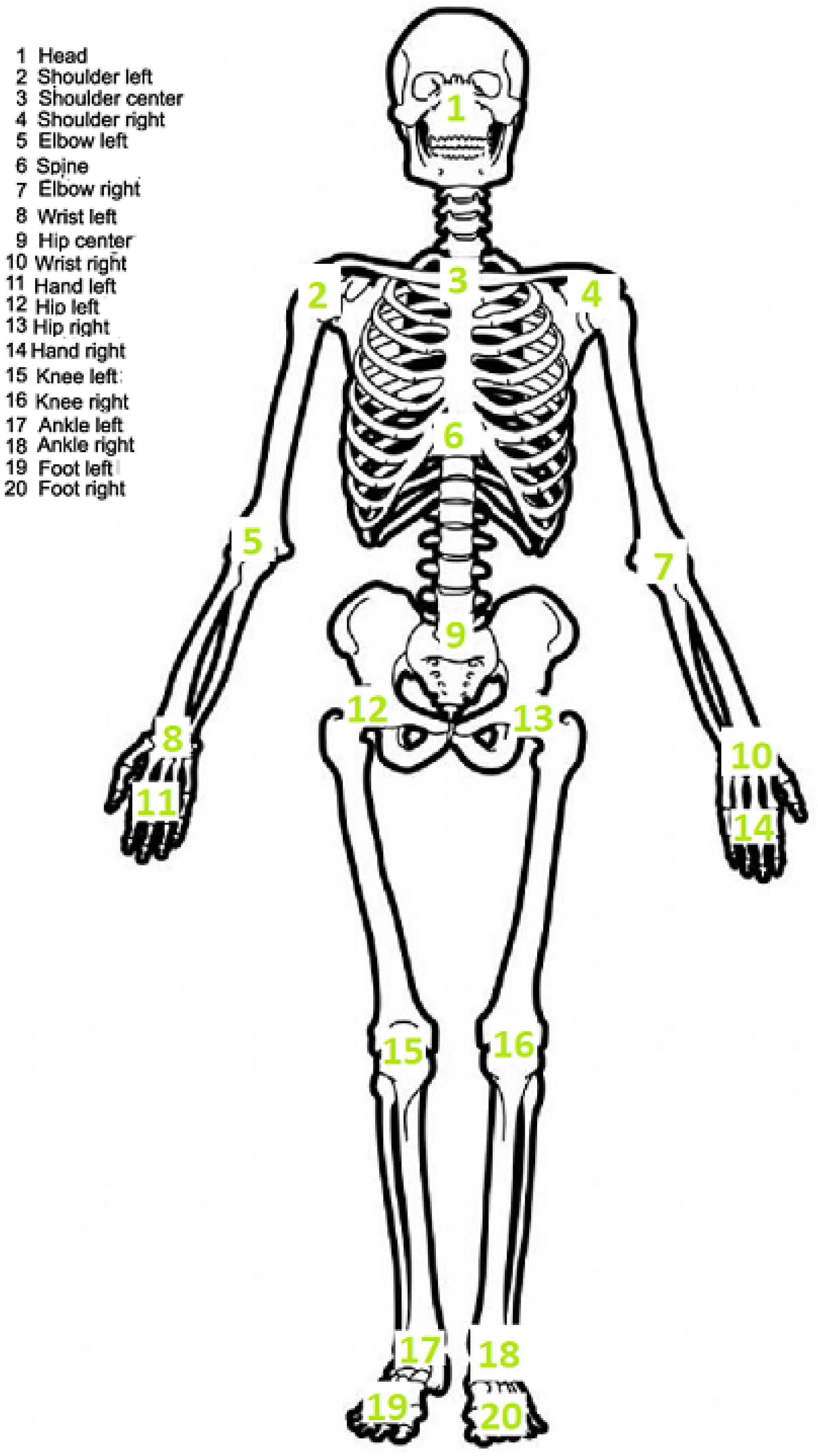 Electronics 12 00358 g002