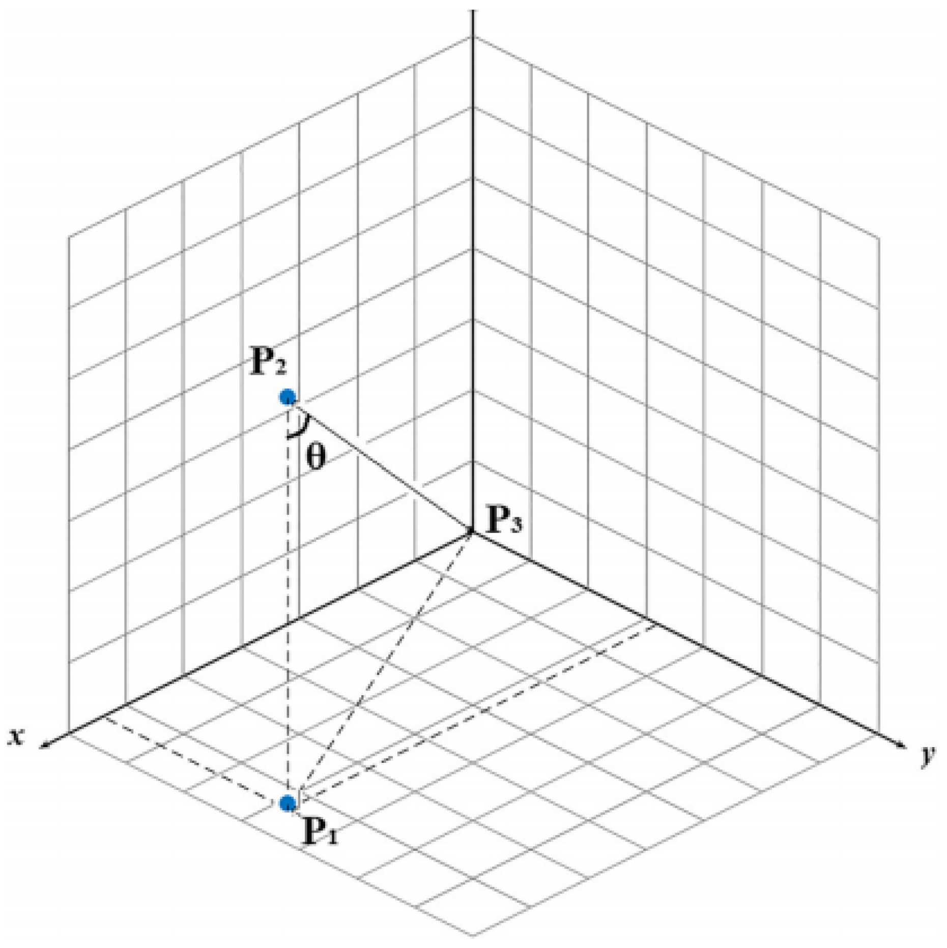 Electronics 12 00358 g003