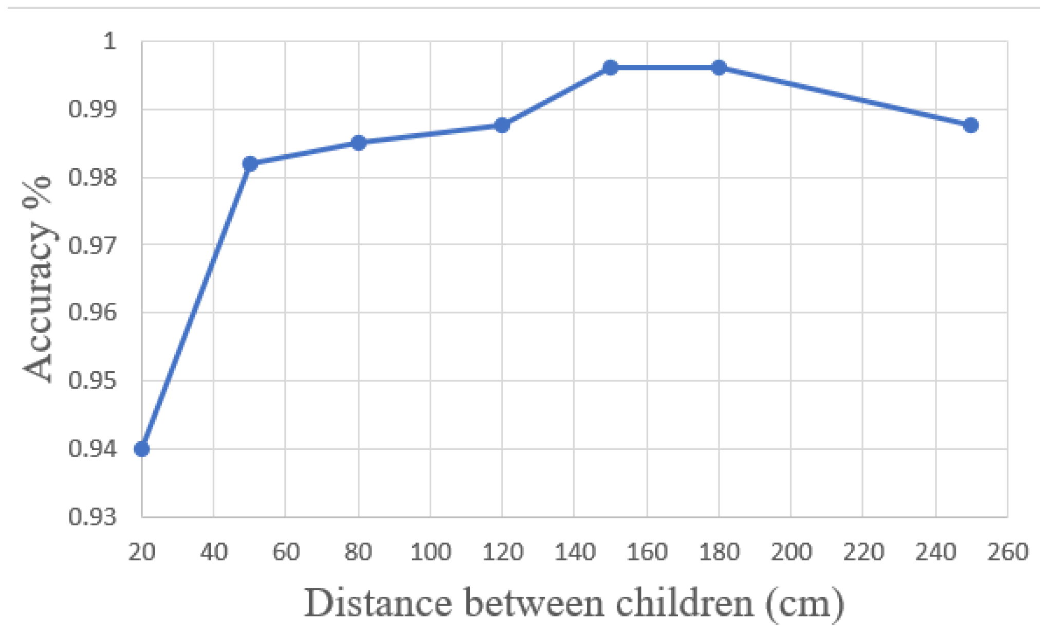 Electronics 12 00358 g004