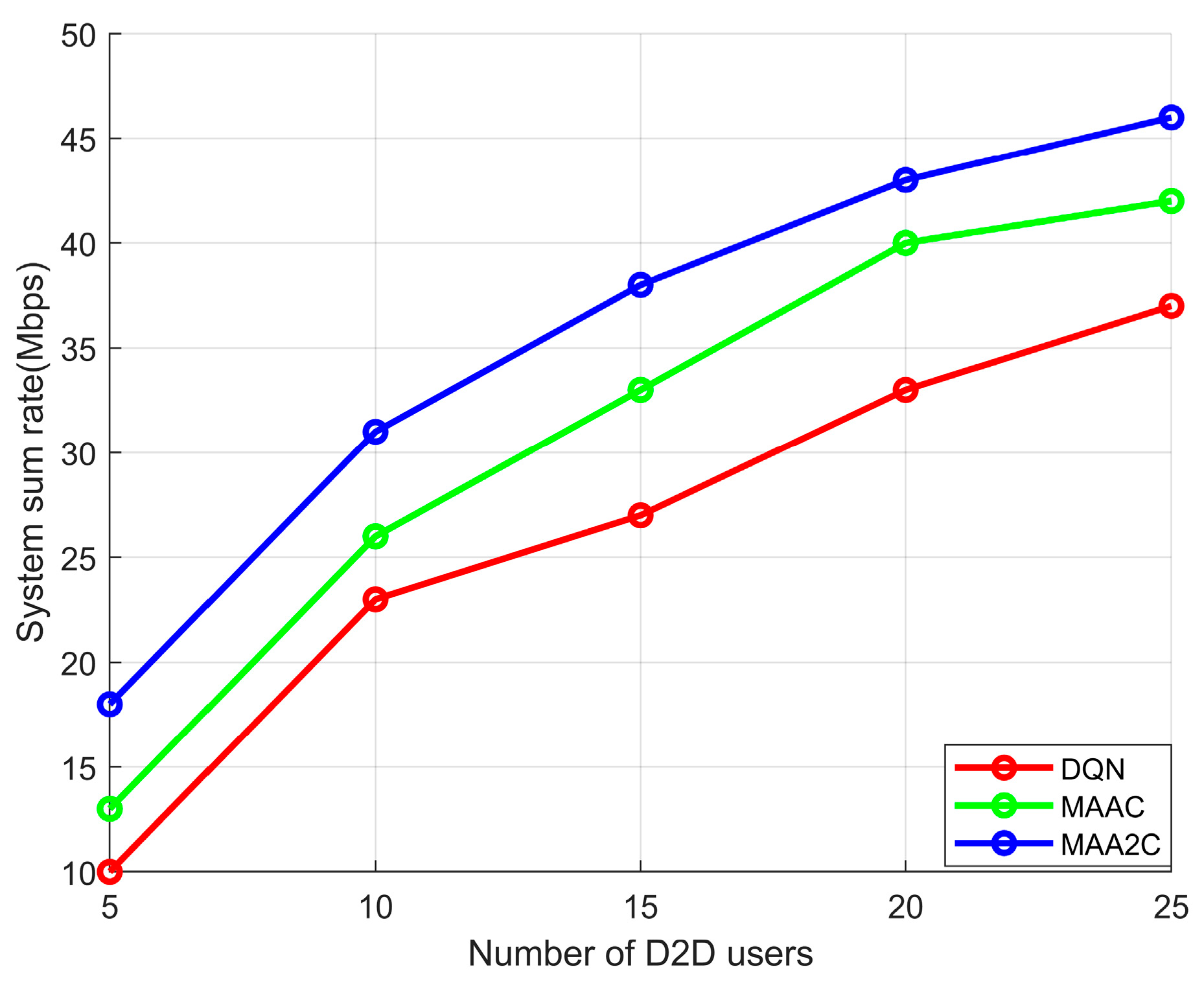 Electronics 12 00360 g009