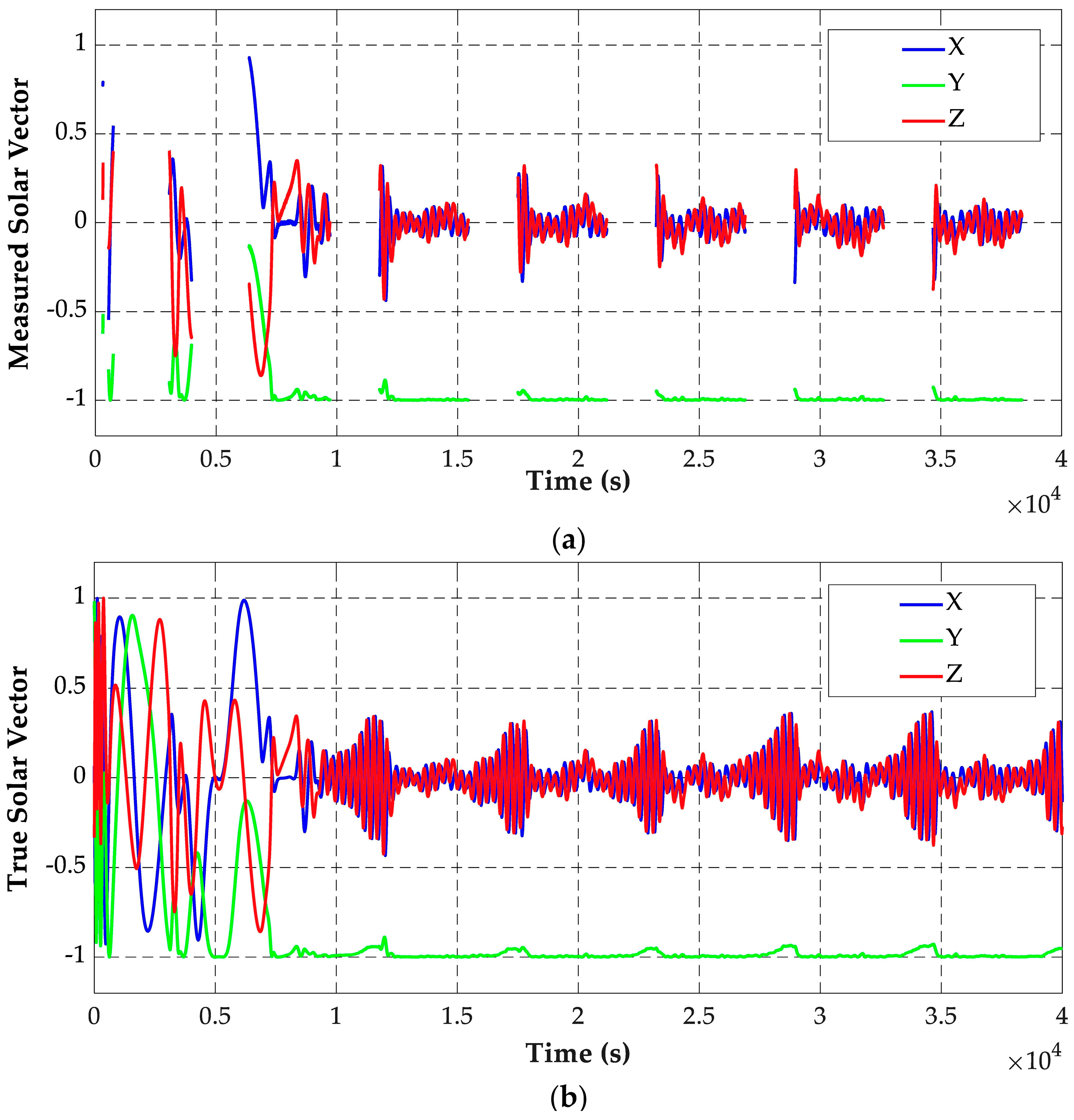 Electronics 12 00362 g006