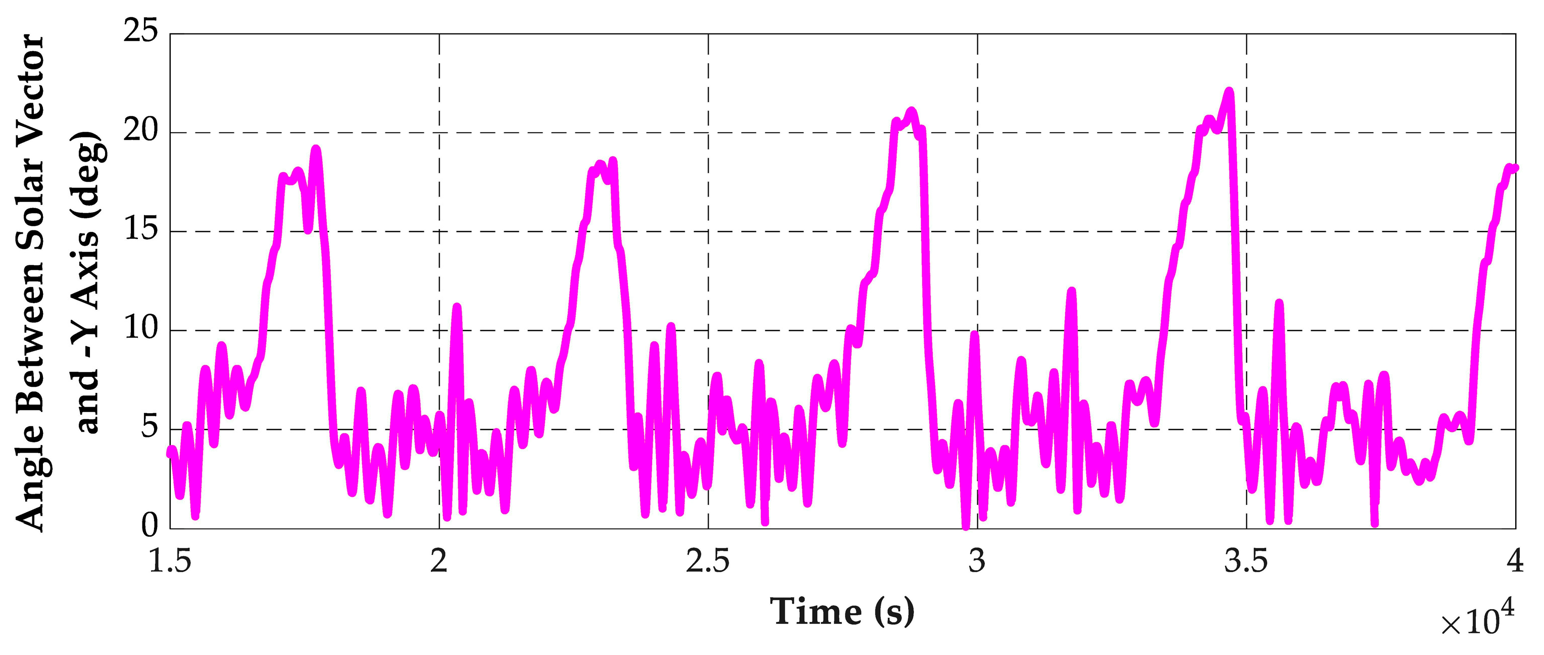 Electronics 12 00362 g008