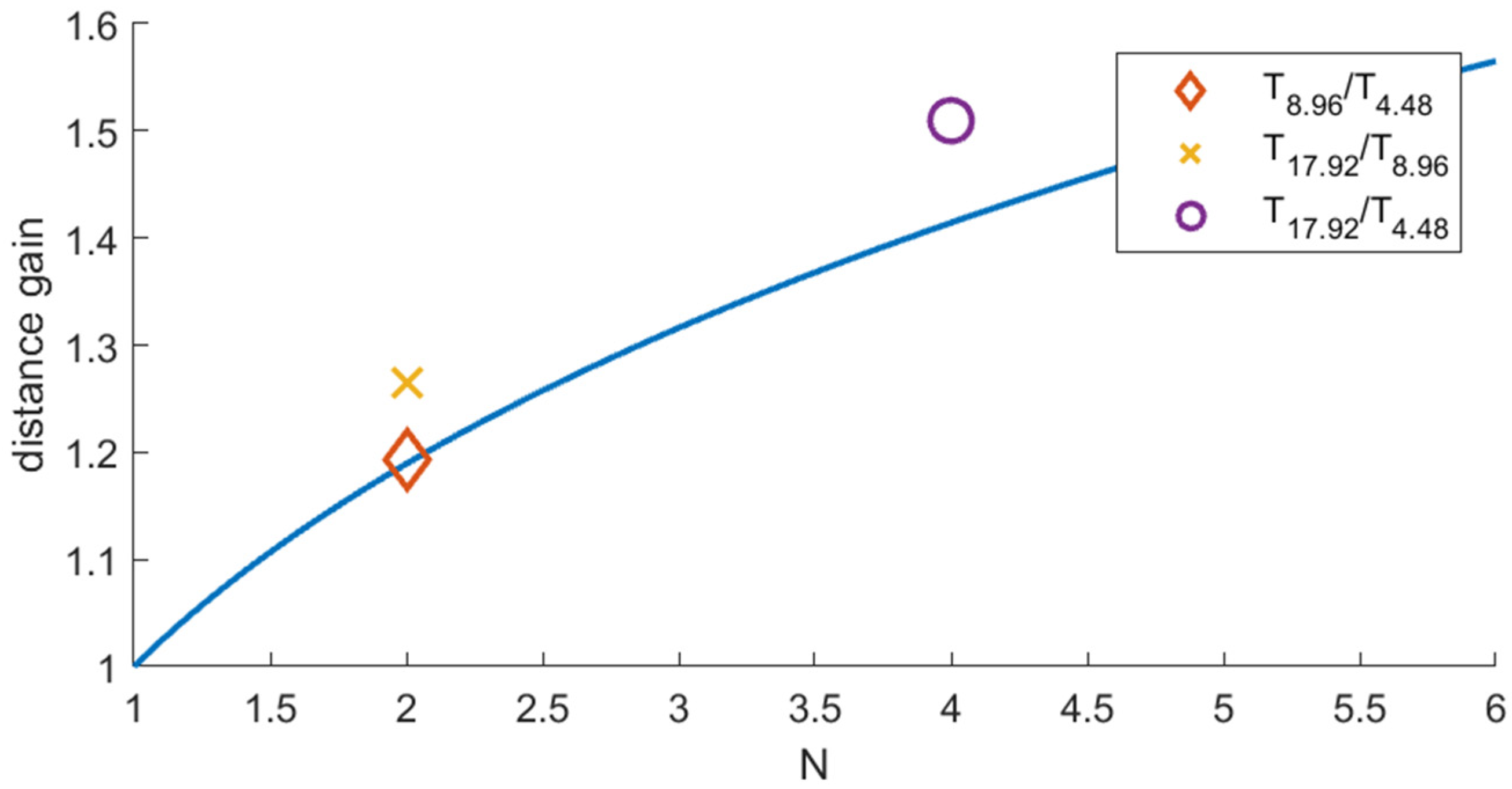 Electronics 12 00364 g012