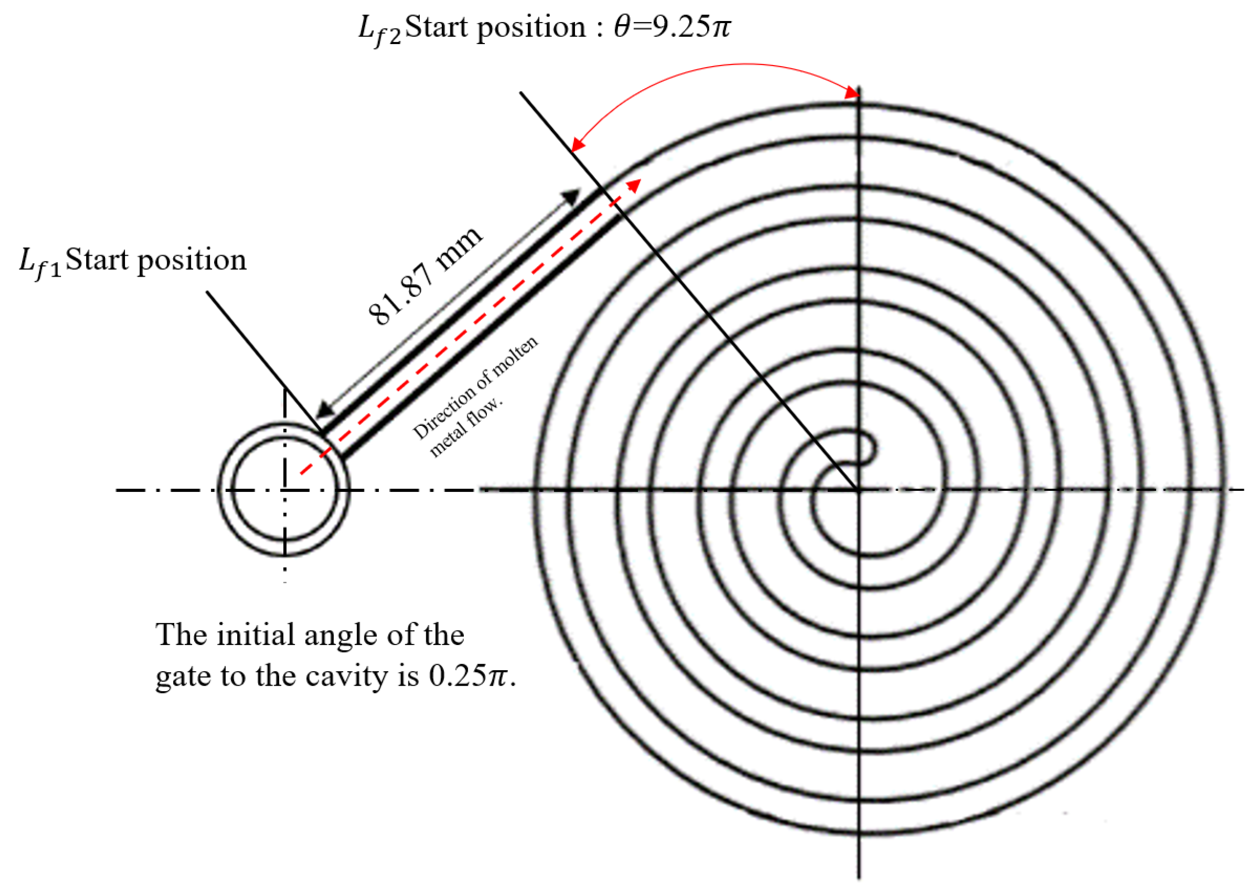 Electronics 12 00365 g001 Electronics 12 00365 g001