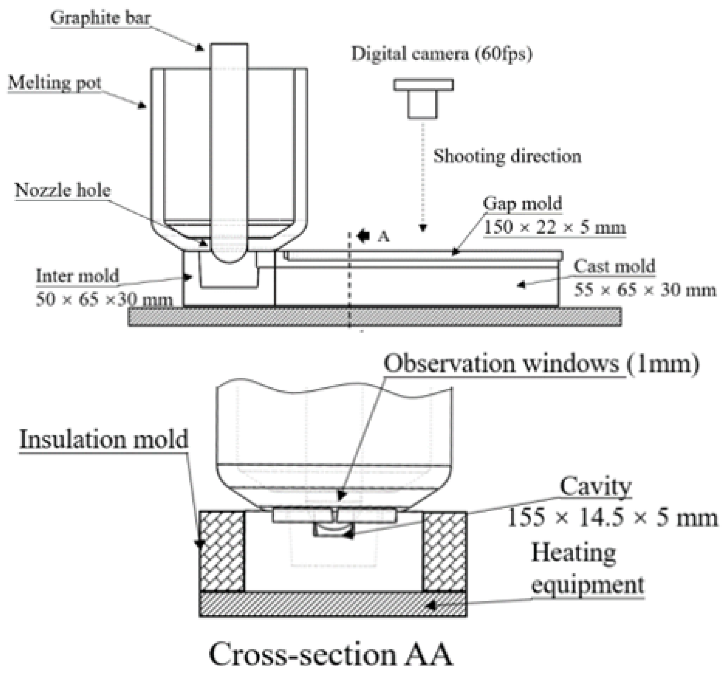 Electronics 12 00365 g002 Electronics 12 00365 g002