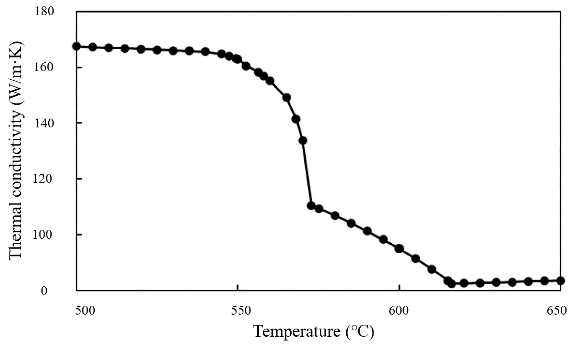 Electronics 12 00365 g004 Electronics 12 00365 g004