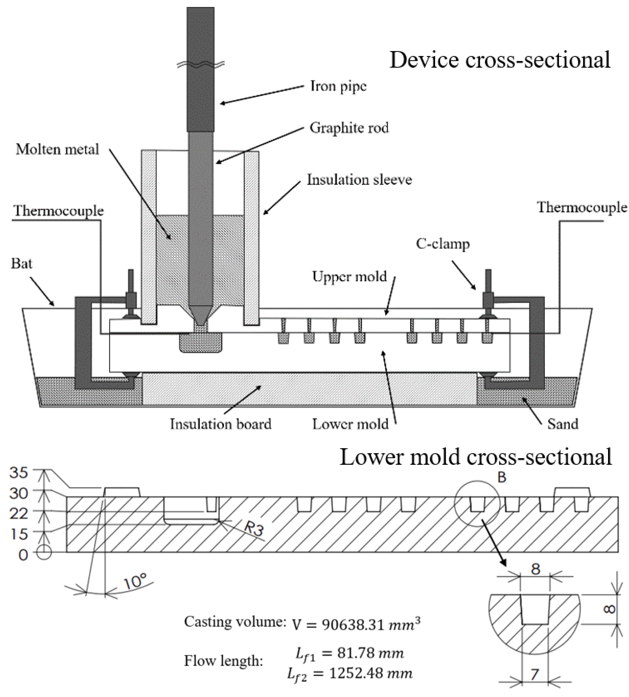 Electronics 12 00365 g005 Electronics 12 00365 g005