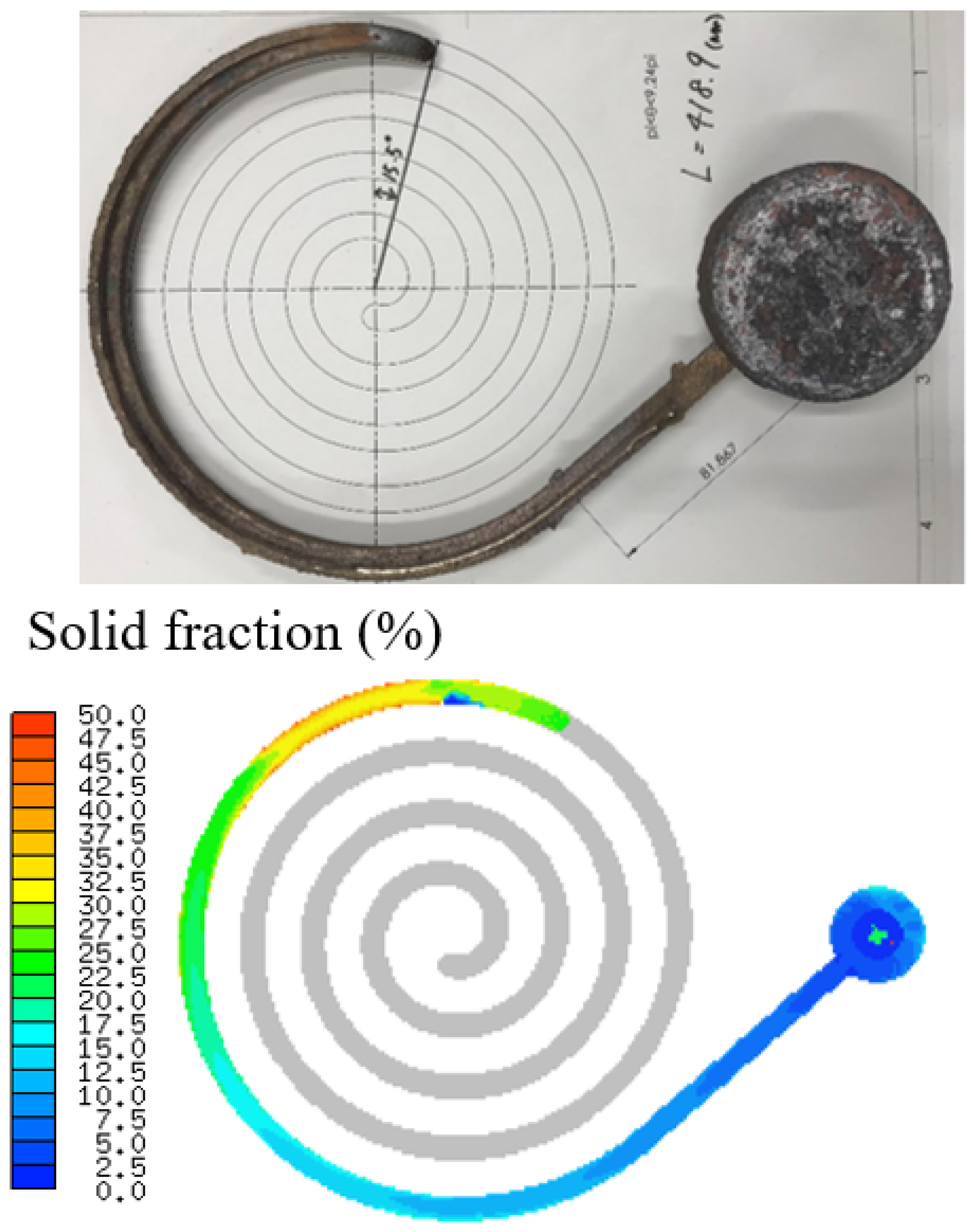 Electronics 12 00365 g009 Electronics 12 00365 g009