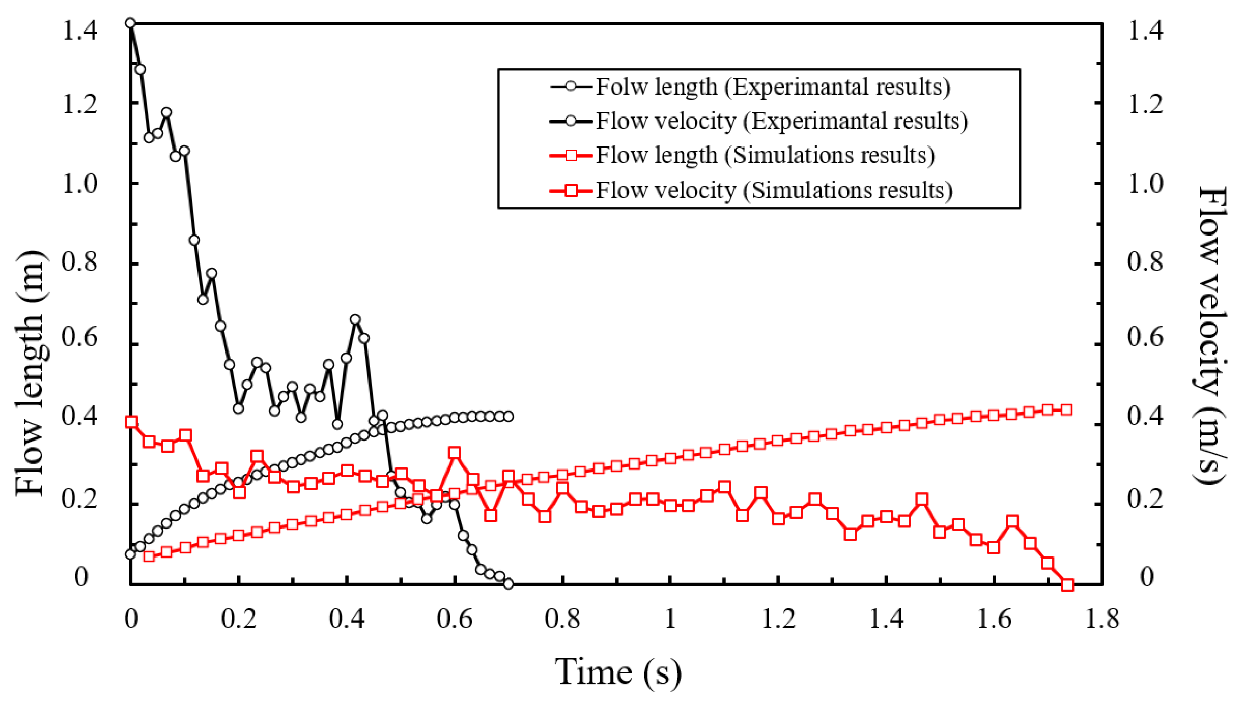 Electronics 12 00365 g010 Electronics 12 00365 g010