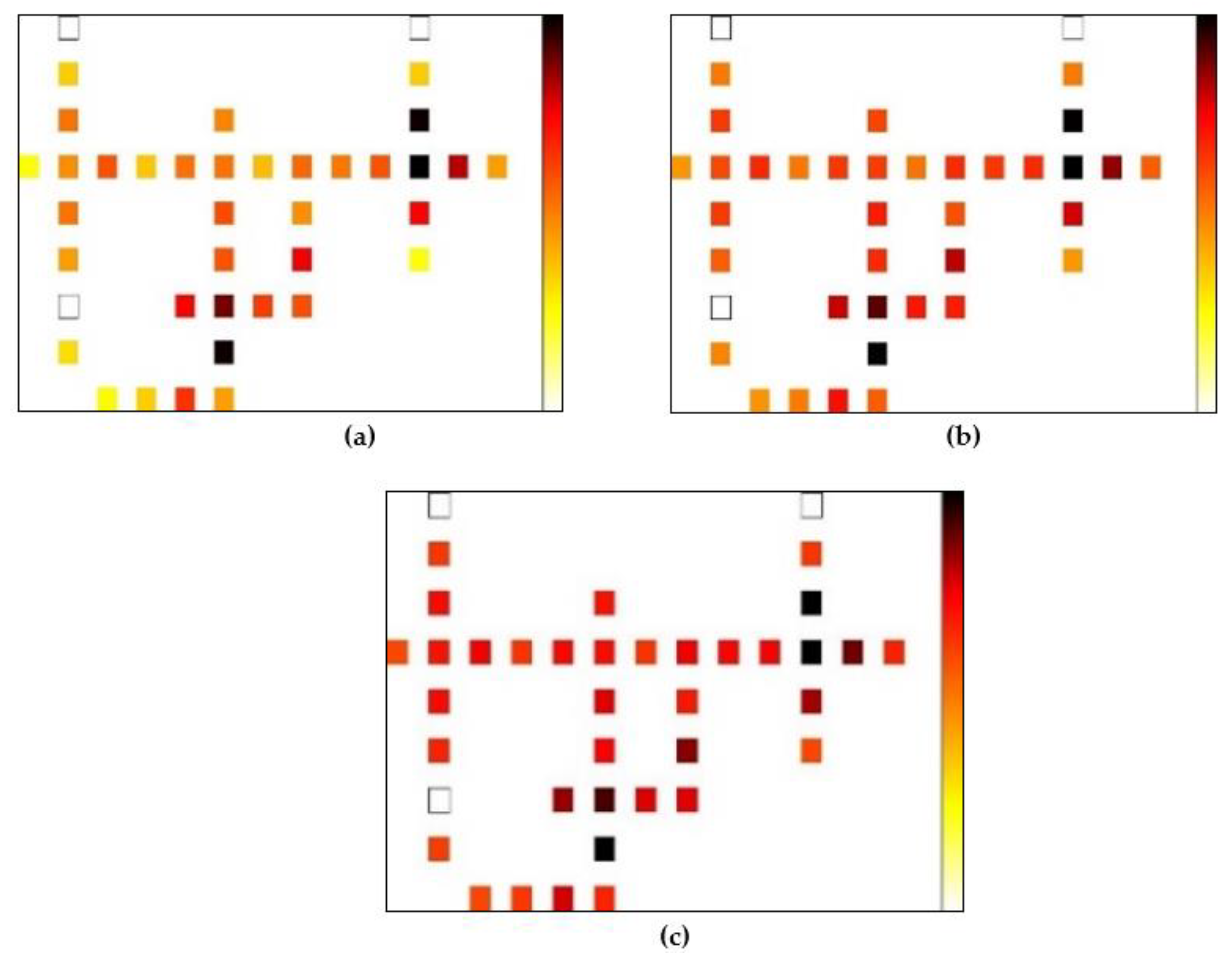 Electronics 12 00367 g006 Electronics 12 00367 g006