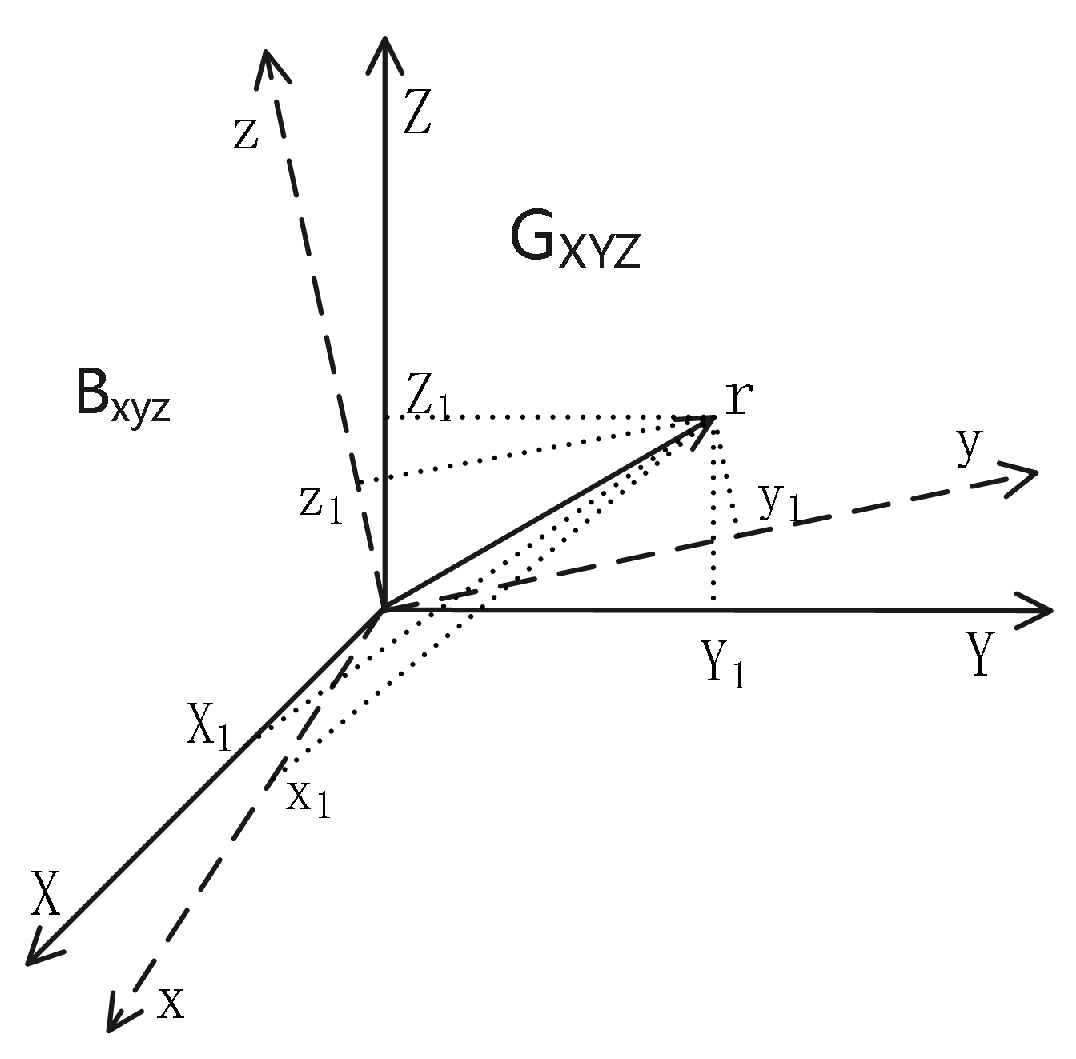 Electronics 12 00369 g002